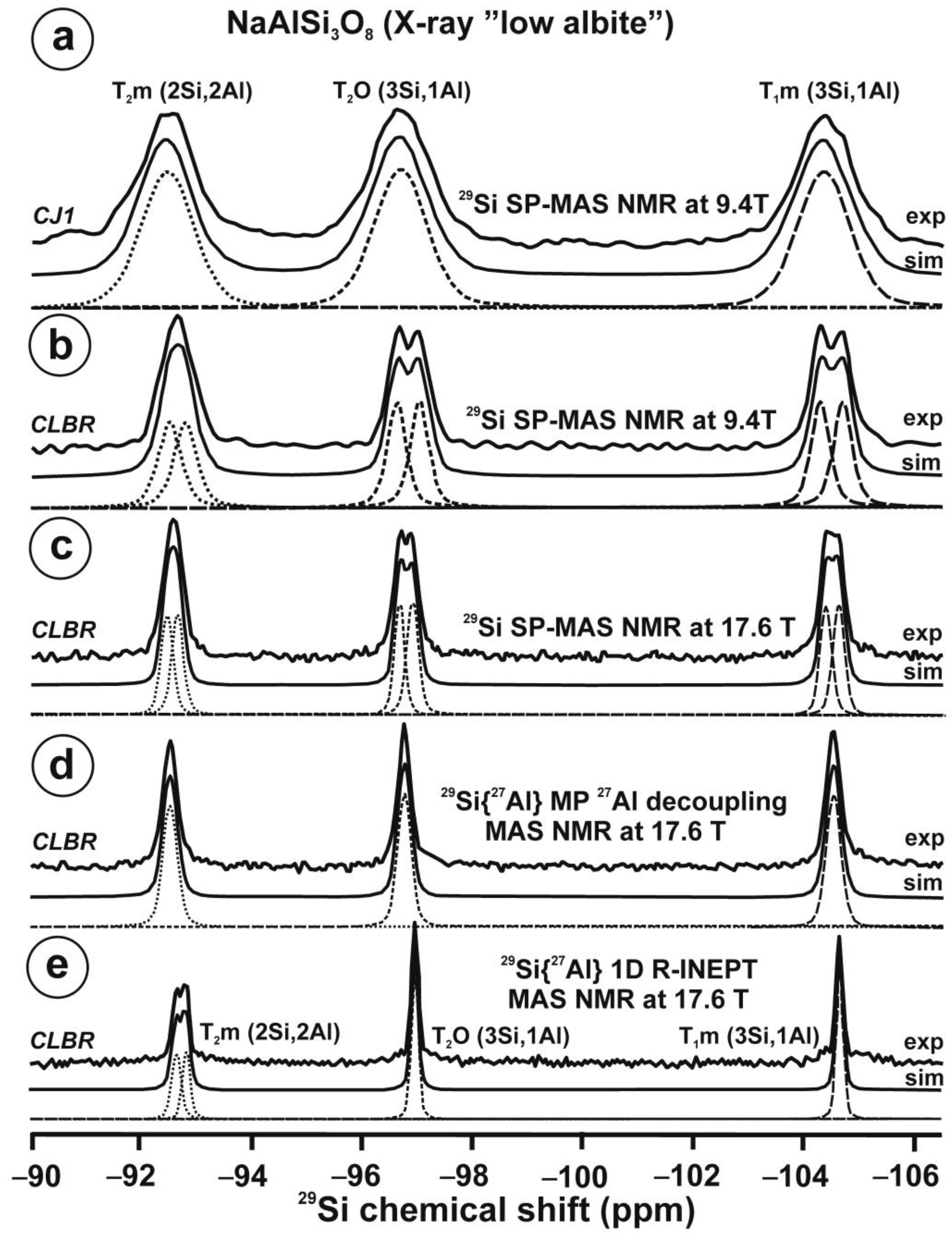 Minerals 12 01375 g024