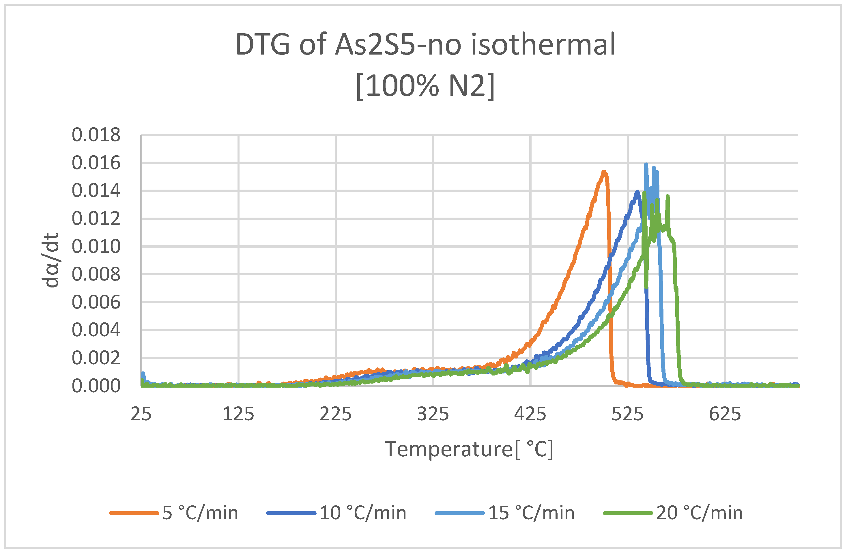 Minerals 12 01379 g003 Minerals 12 01379 g003