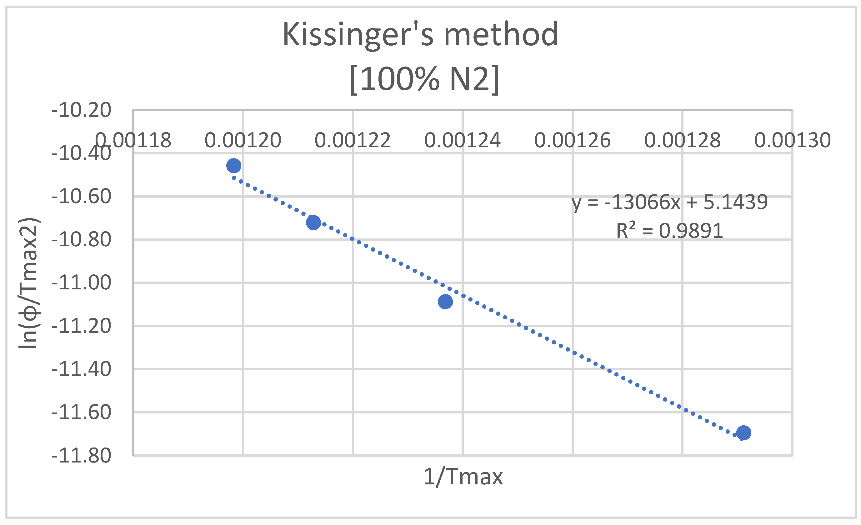 Minerals 12 01379 g004 Minerals 12 01379 g004