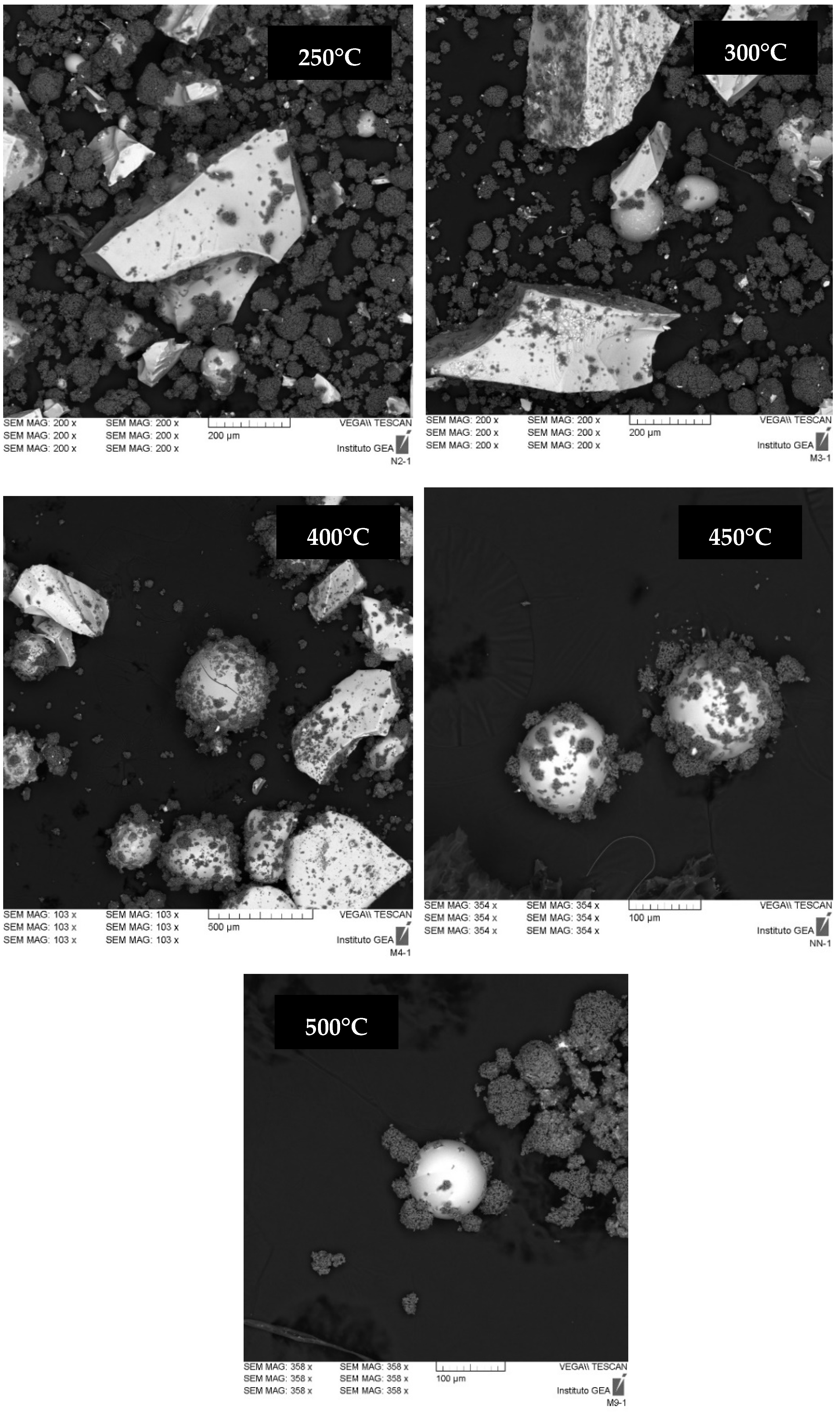 Minerals 12 01379 g006 Minerals 12 01379 g006