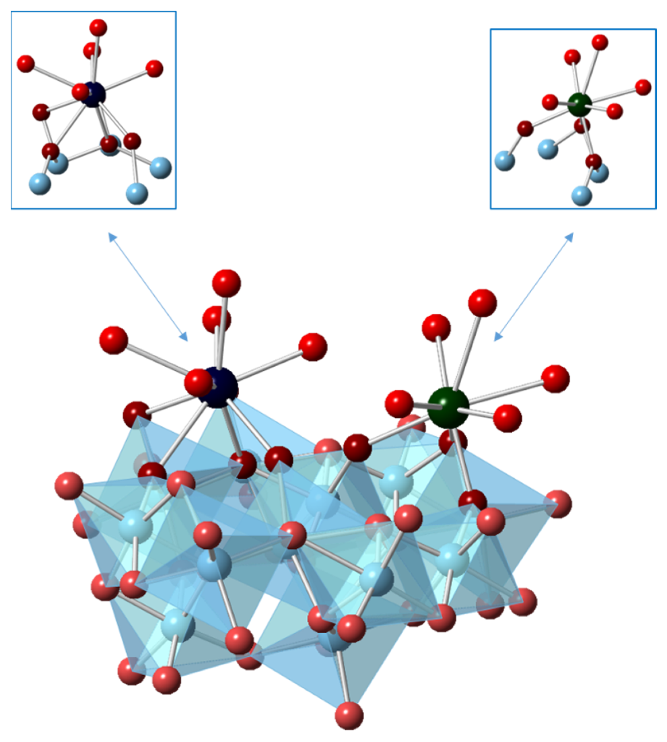 Minerals 12 01380 g002