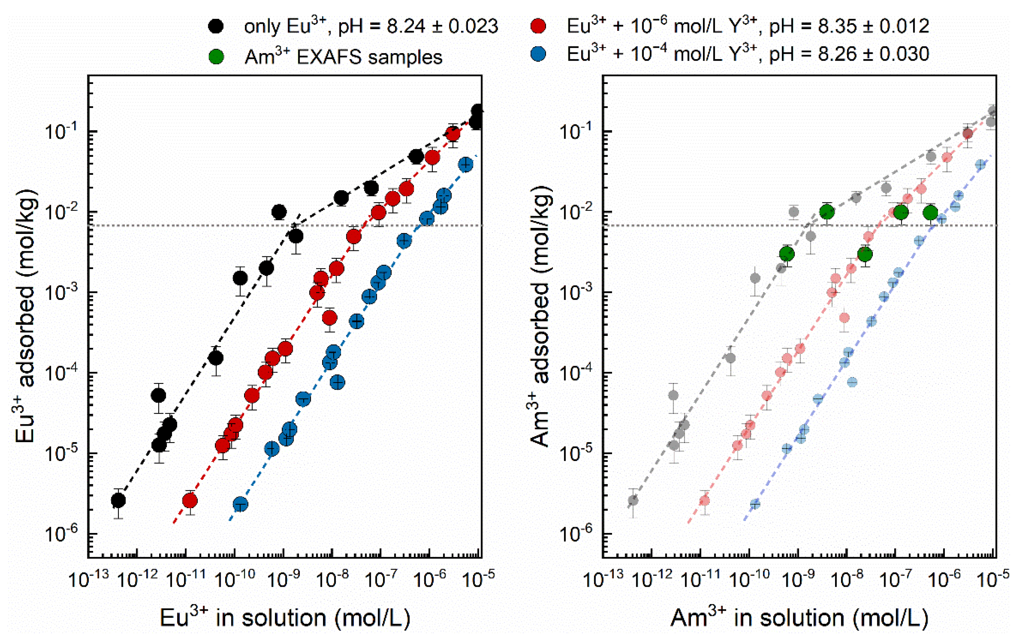Minerals 12 01380 g003
