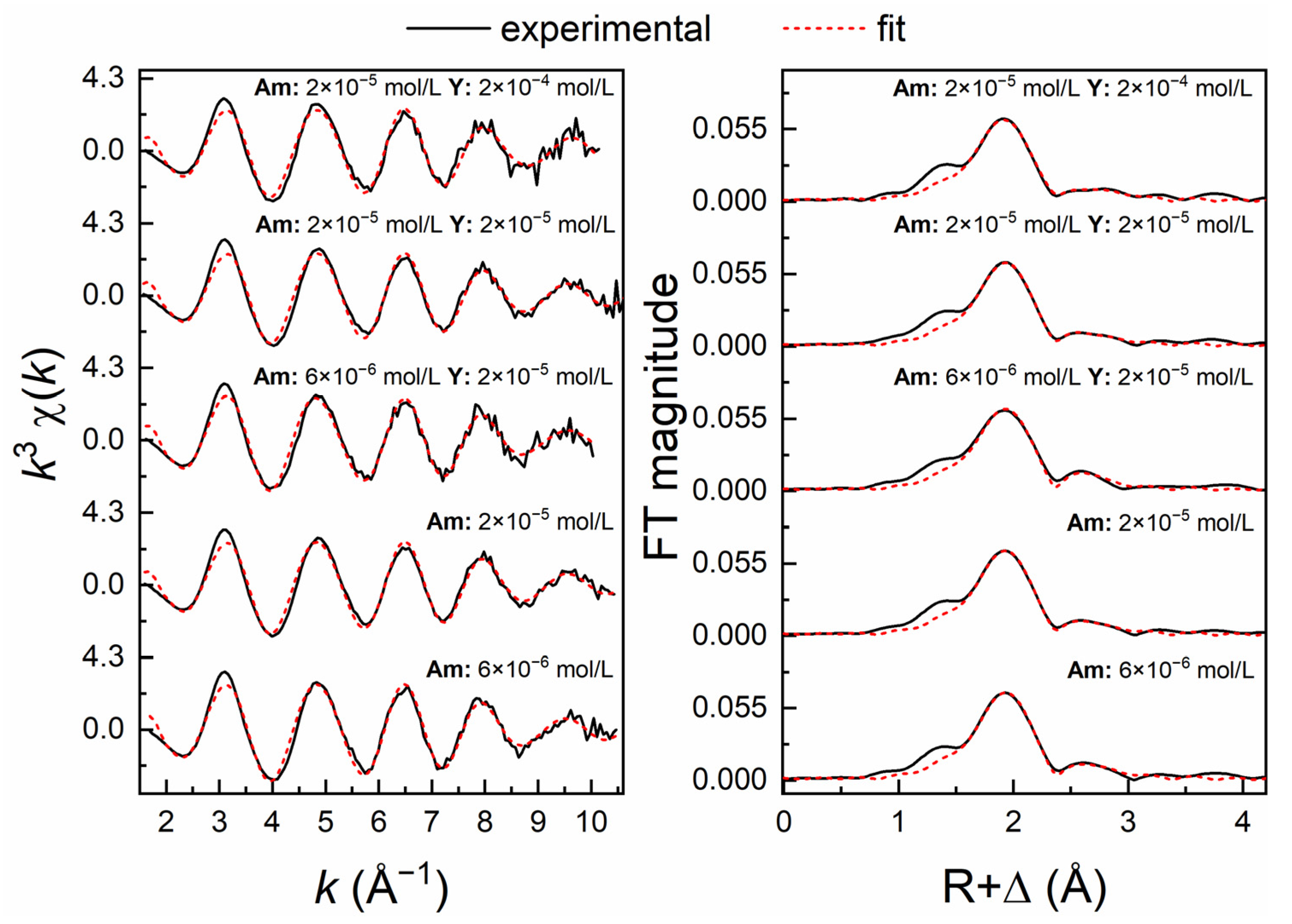 Minerals 12 01380 g004