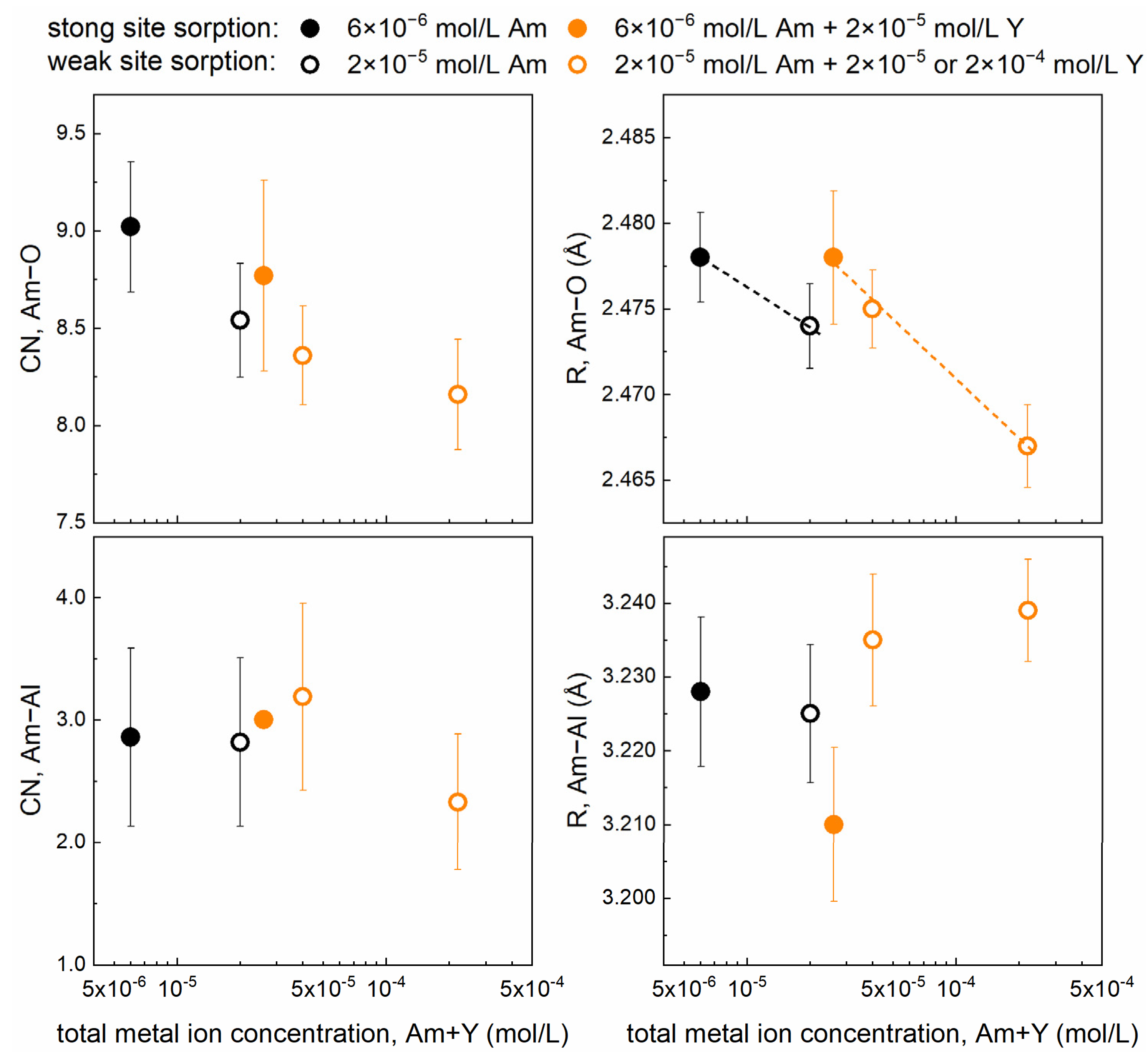 Minerals 12 01380 g005