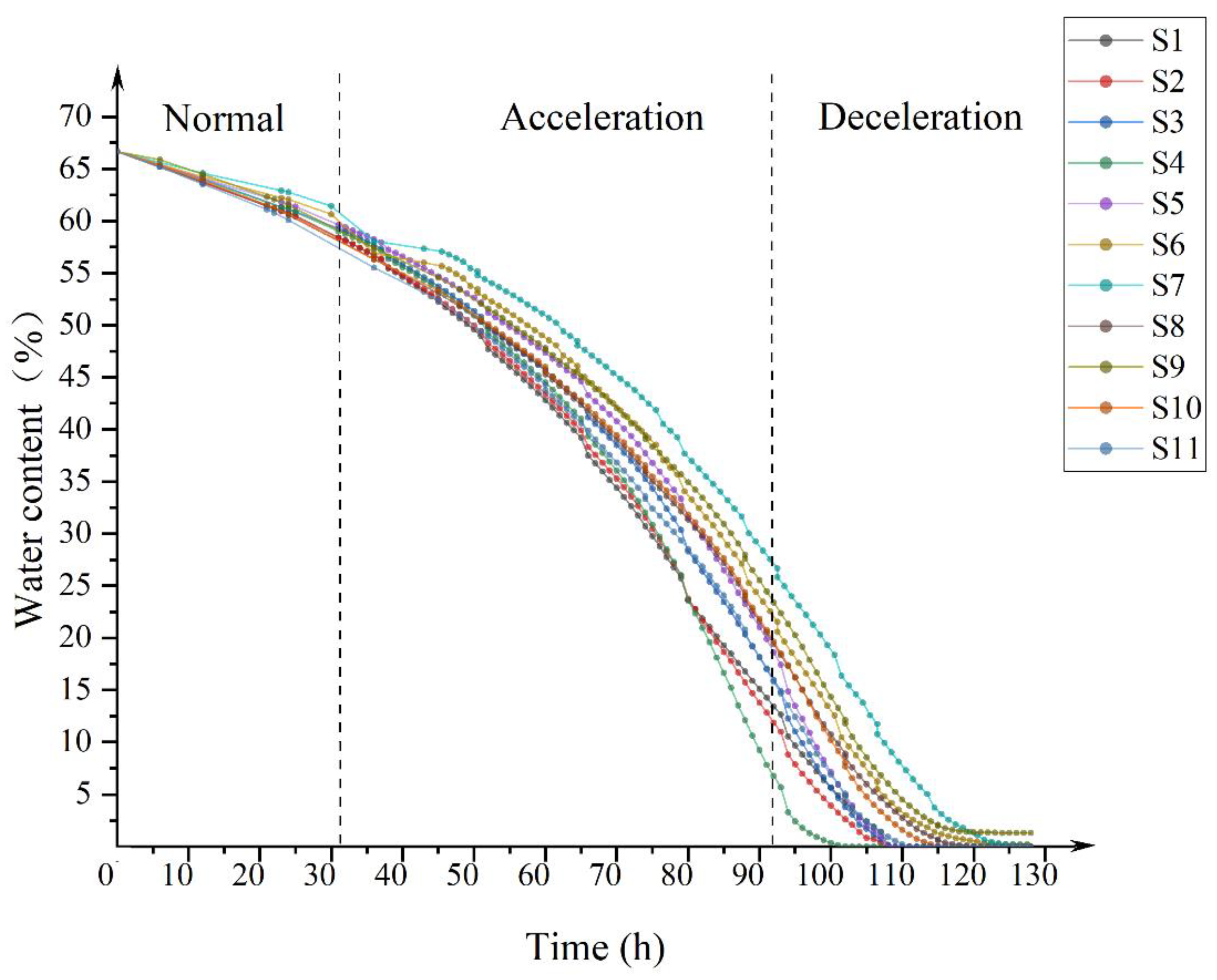 Minerals 12 01381 g002