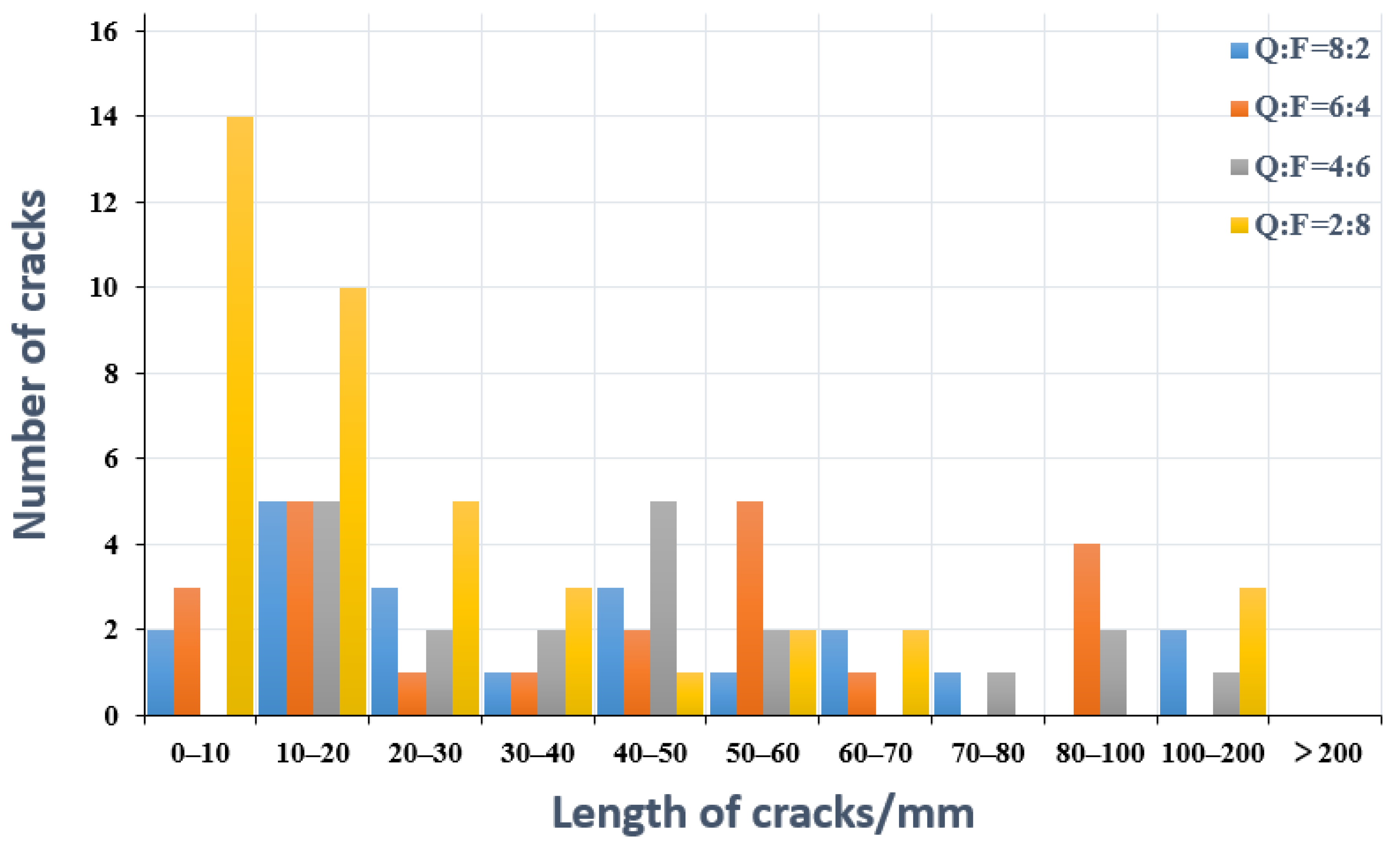 Minerals 12 01381 g011