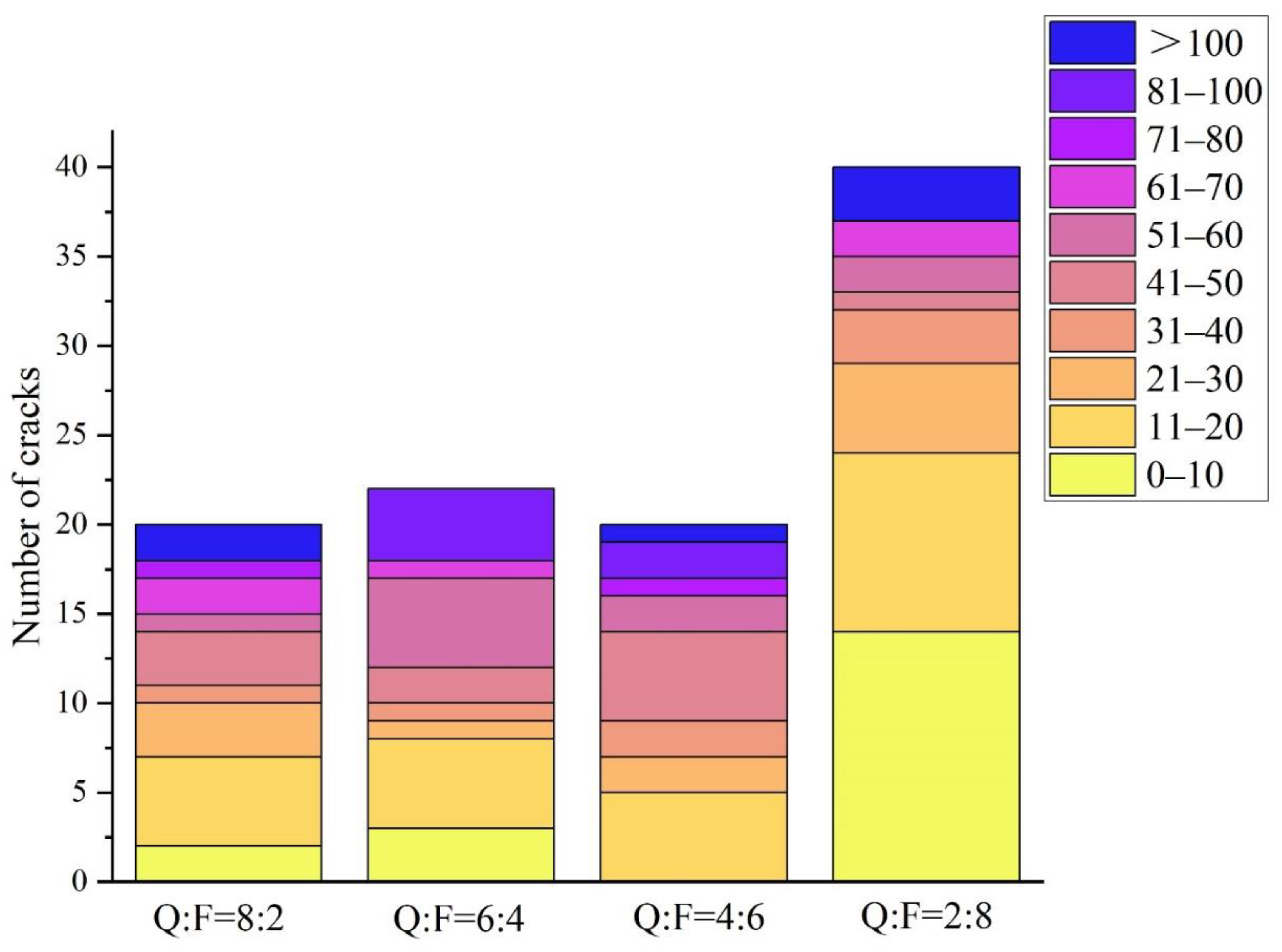 Minerals 12 01381 g012