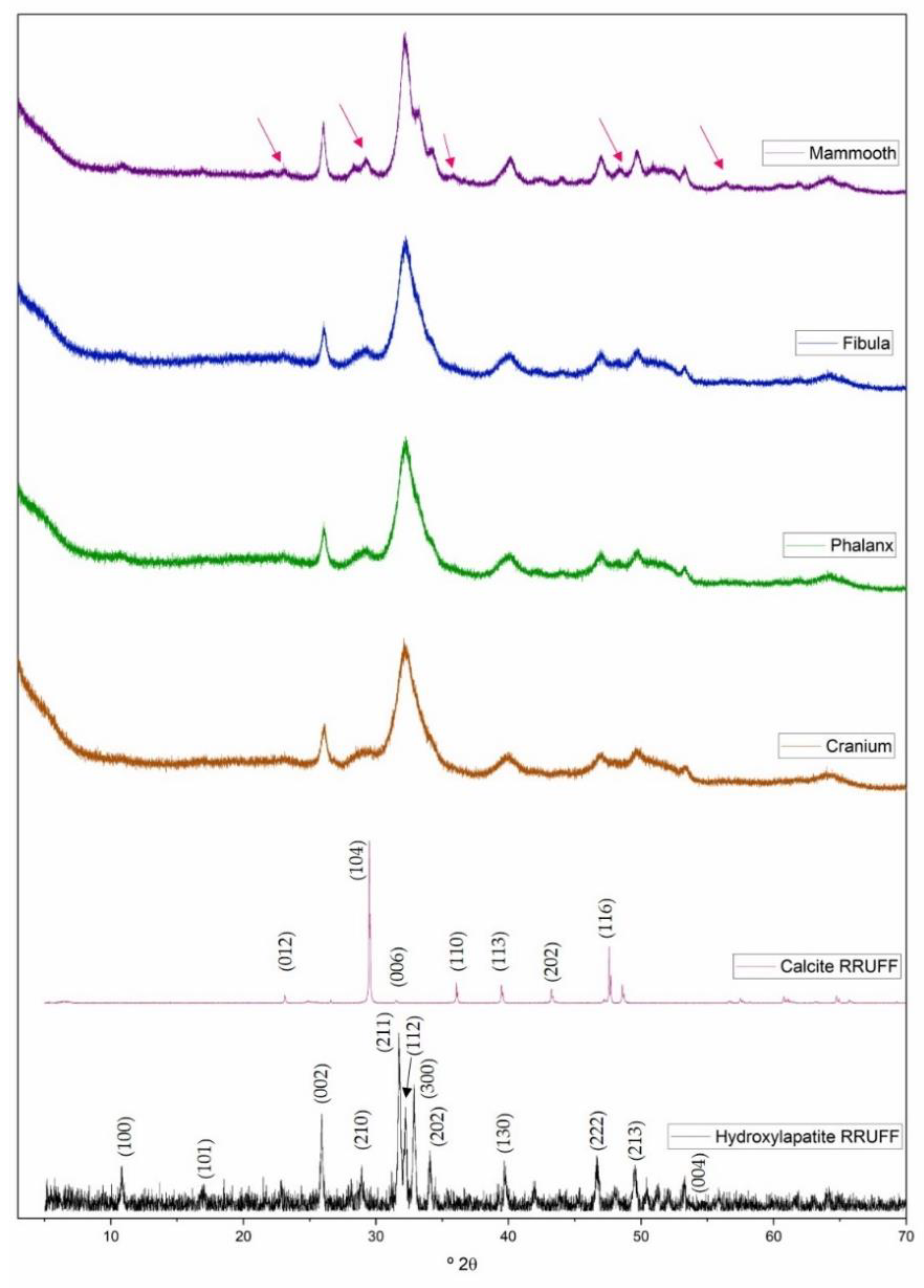 Minerals 12 01384 g001 Minerals 12 01384 g001