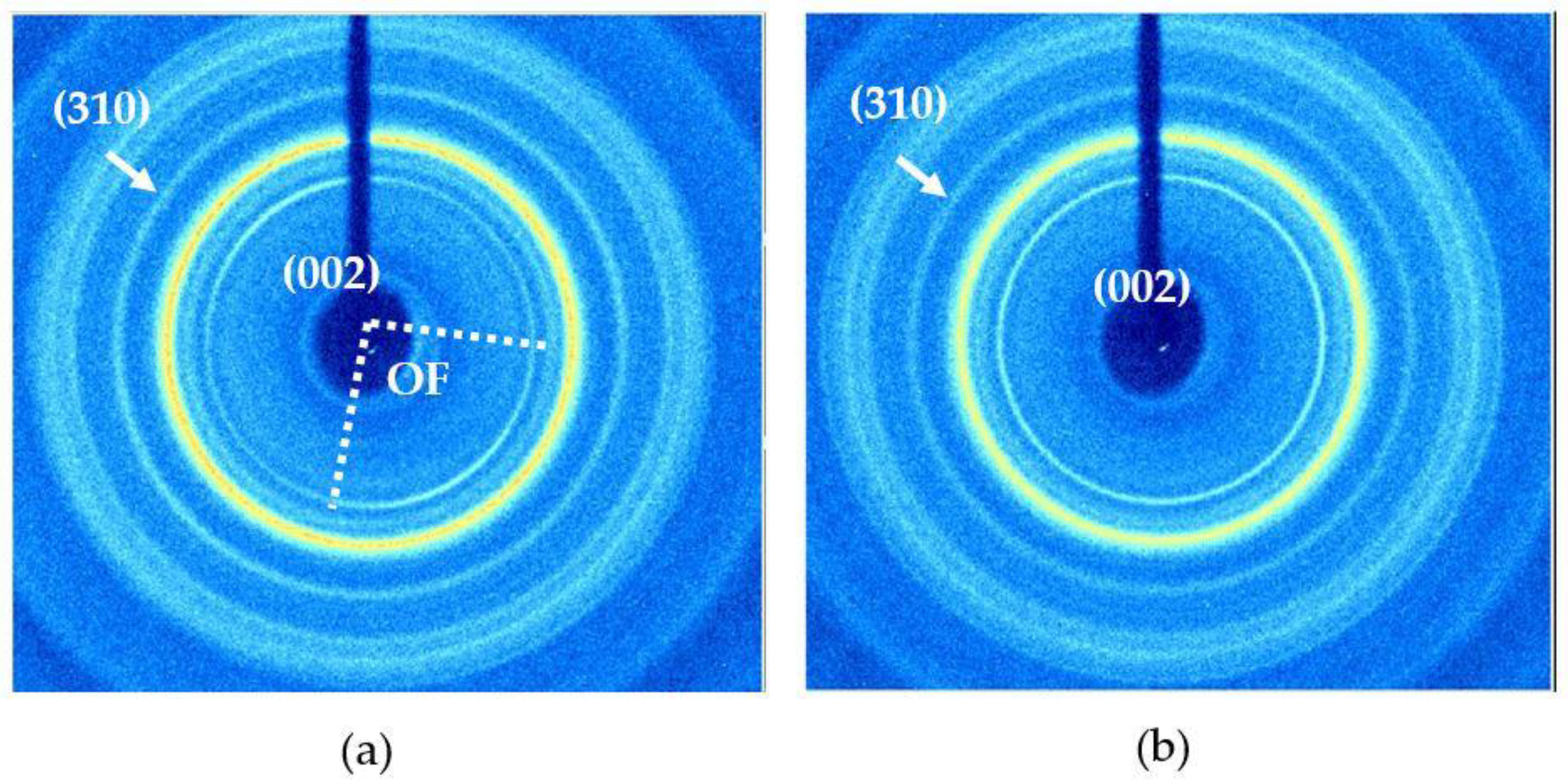 Minerals 12 01384 g002 Minerals 12 01384 g002