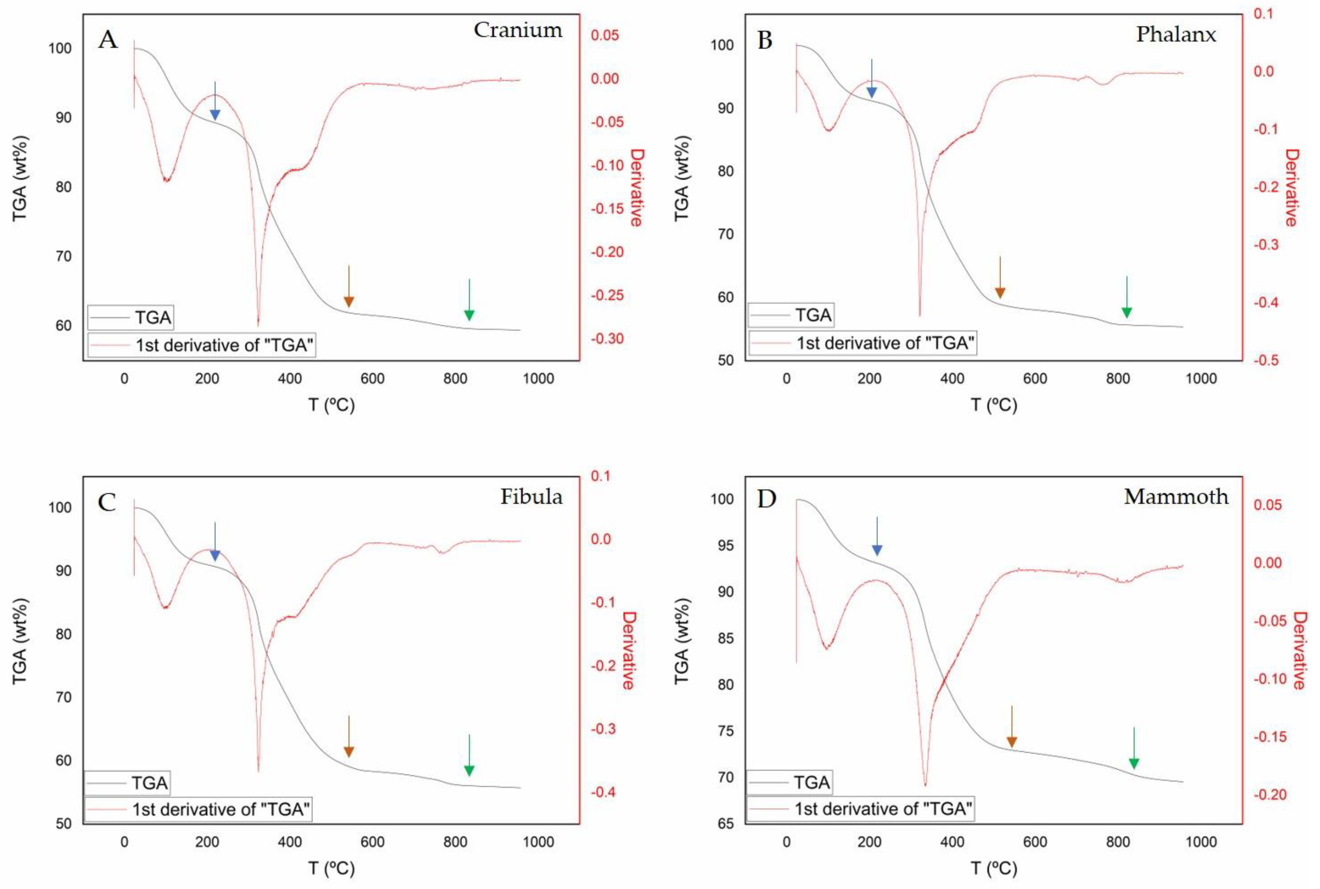 Minerals 12 01384 g003 Minerals 12 01384 g003