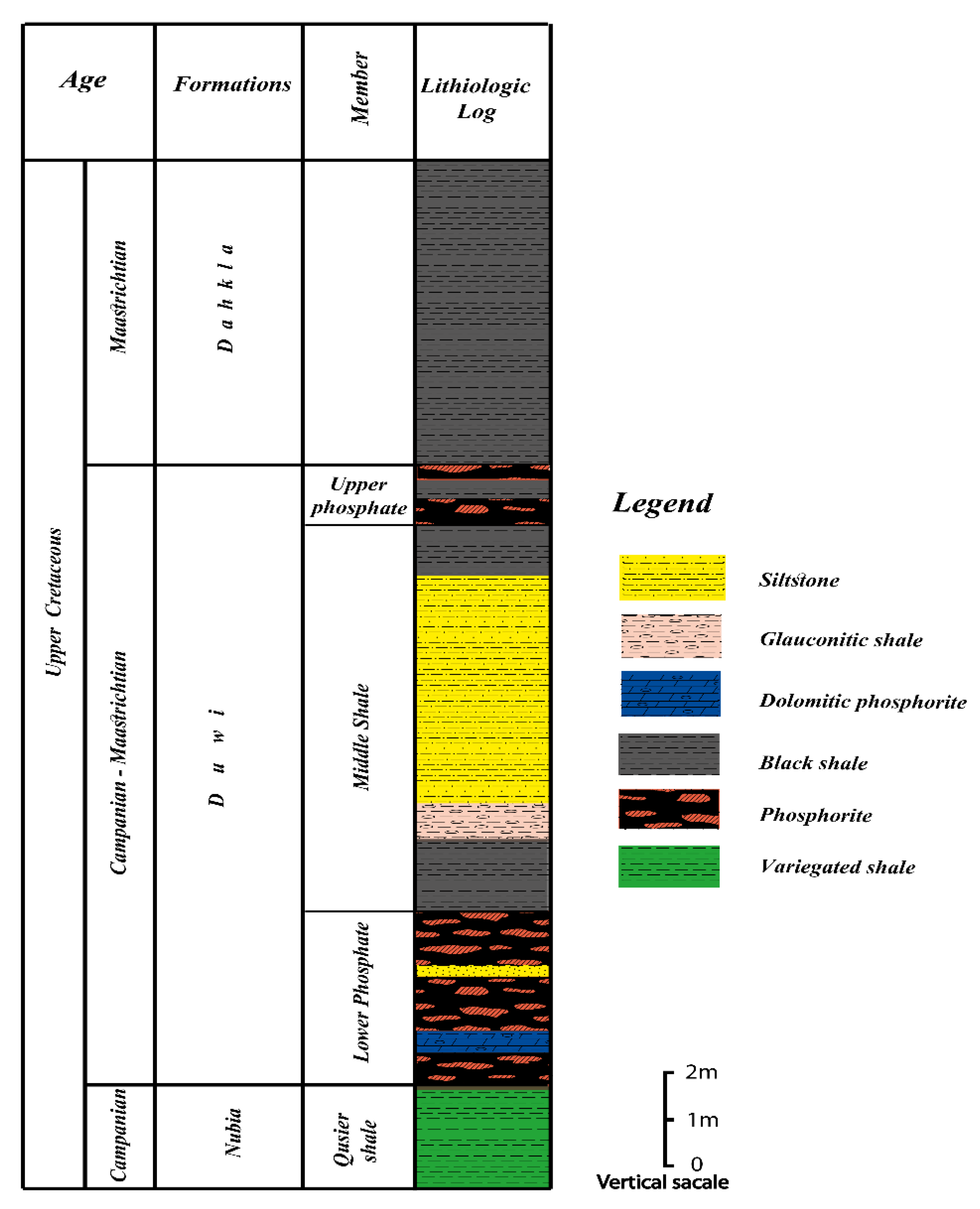 Minerals 12 01385 g002 550