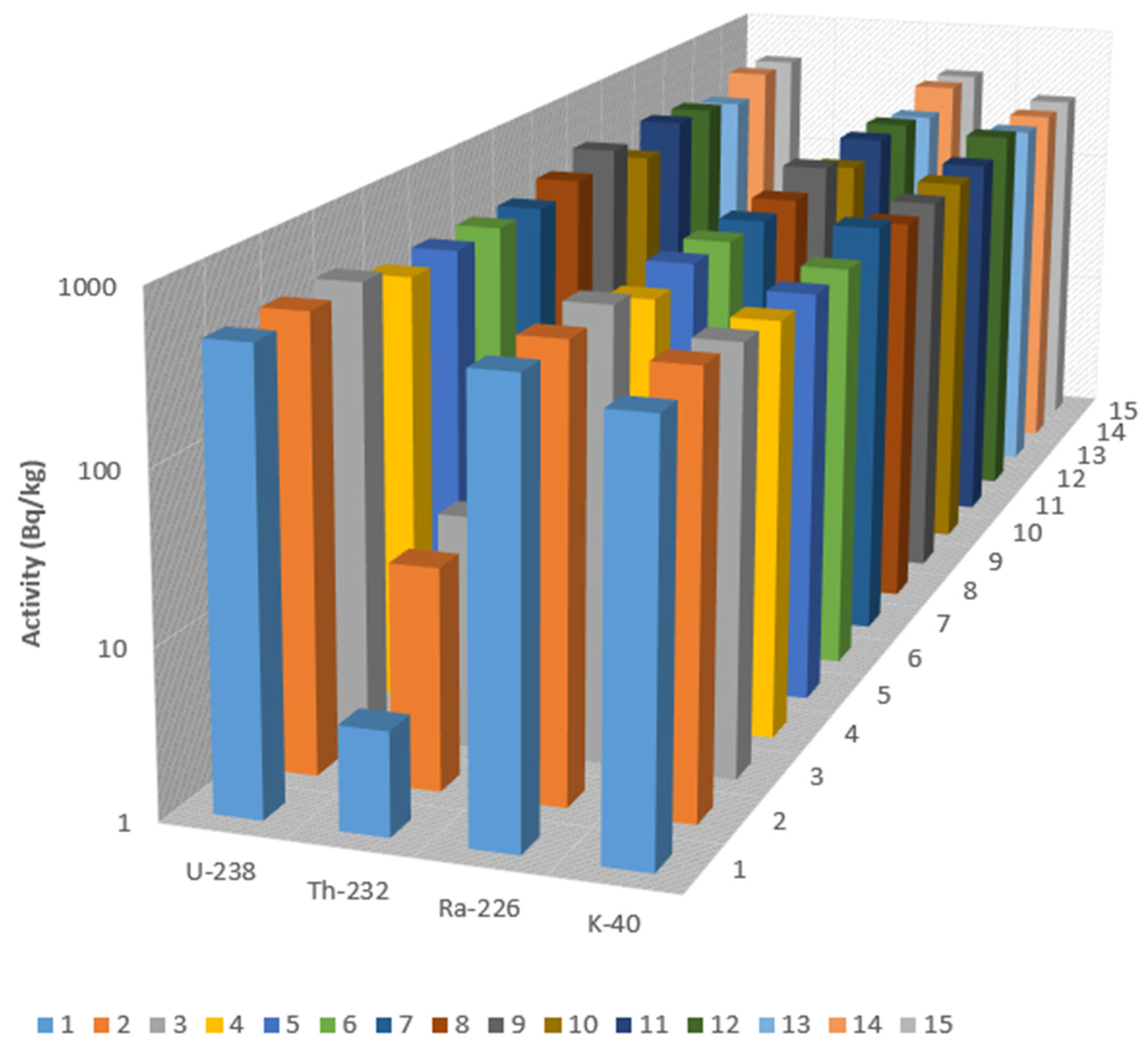 Minerals 12 01385 g006 550