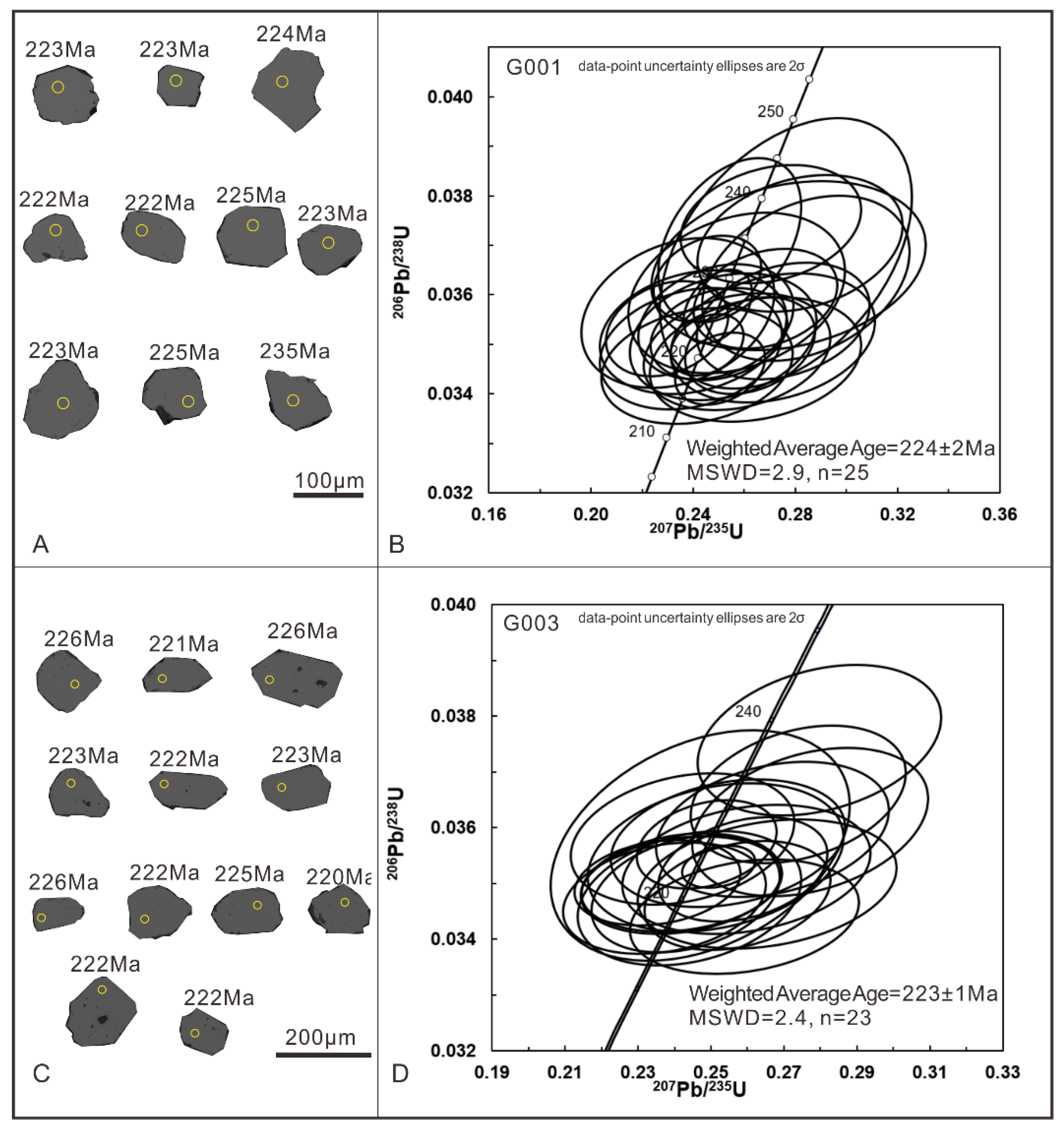 Minerals 12 01387 g006 Minerals 12 01387 g006