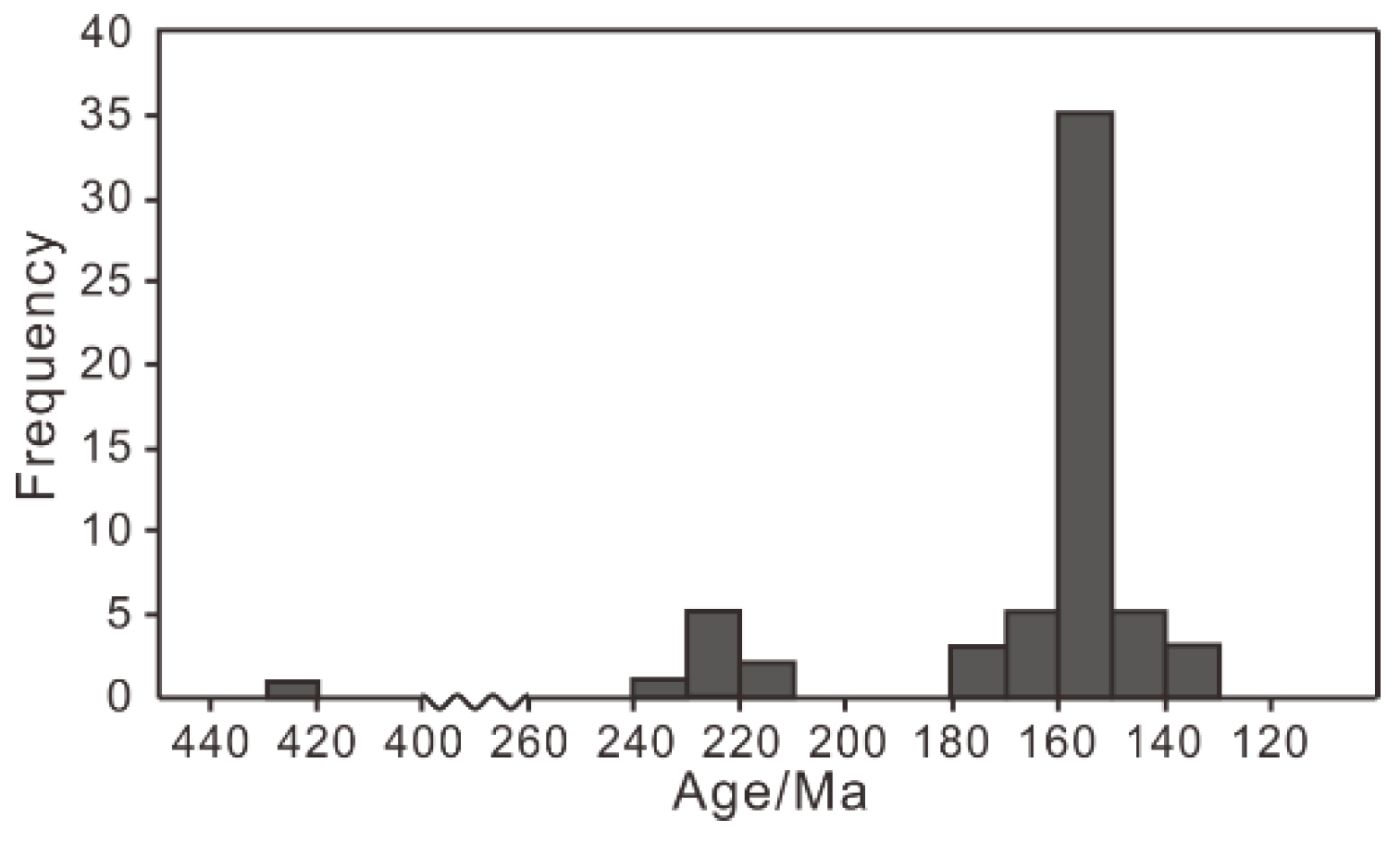 Minerals 12 01387 g009 Minerals 12 01387 g009