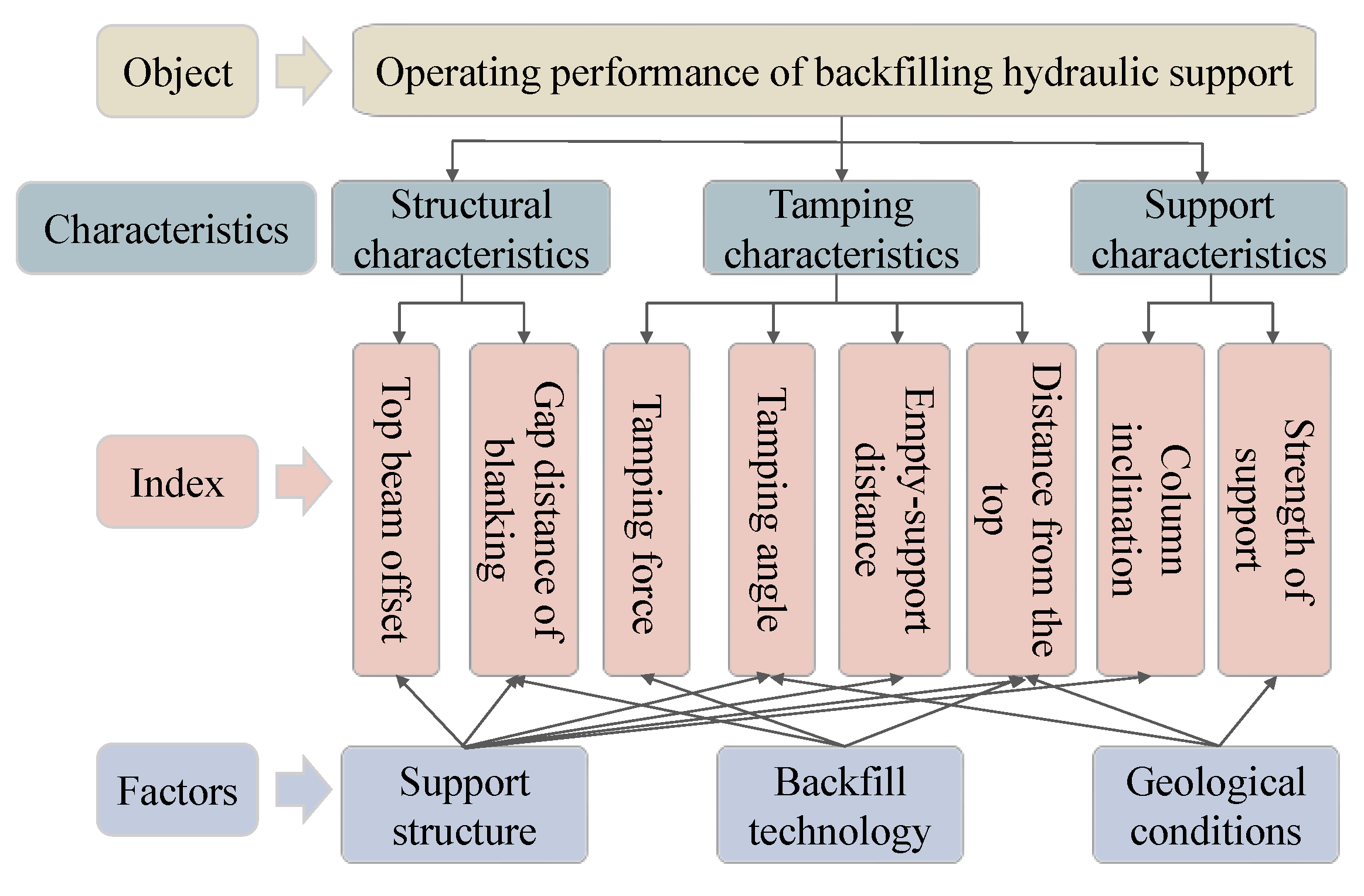 Minerals 12 01388 g003 Minerals 12 01388 g003
