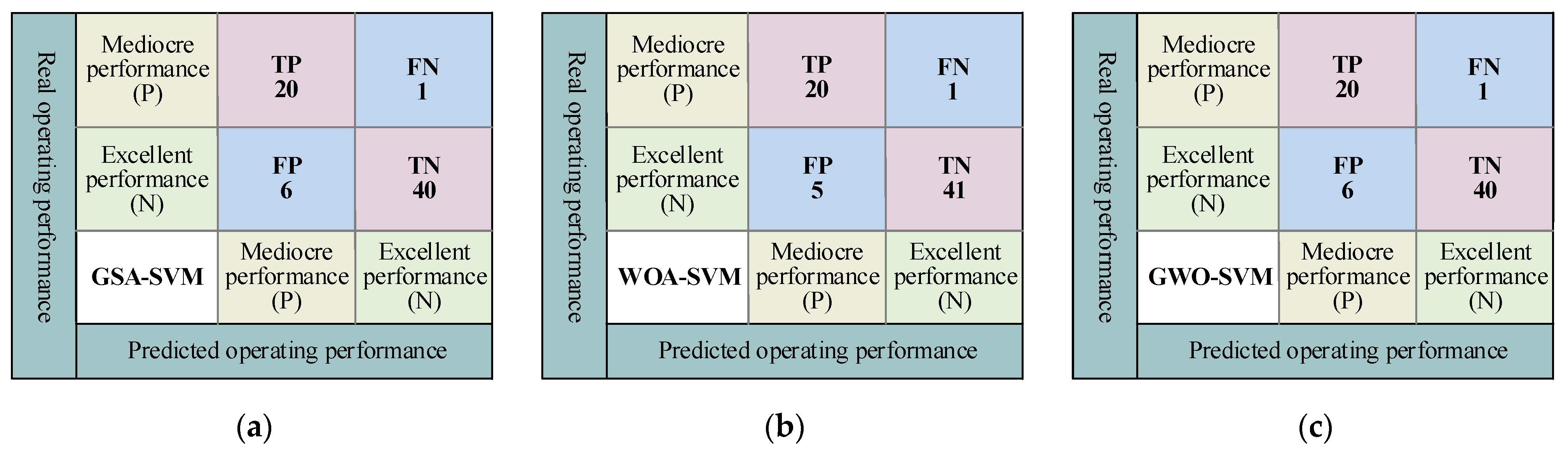 Minerals 12 01388 g008a Minerals 12 01388 g008a
