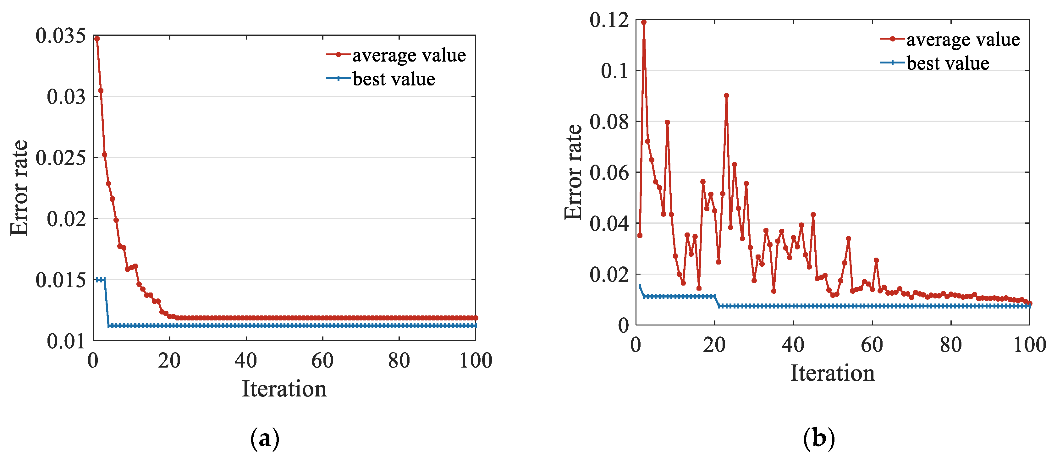 Minerals 12 01388 g011a Minerals 12 01388 g011a