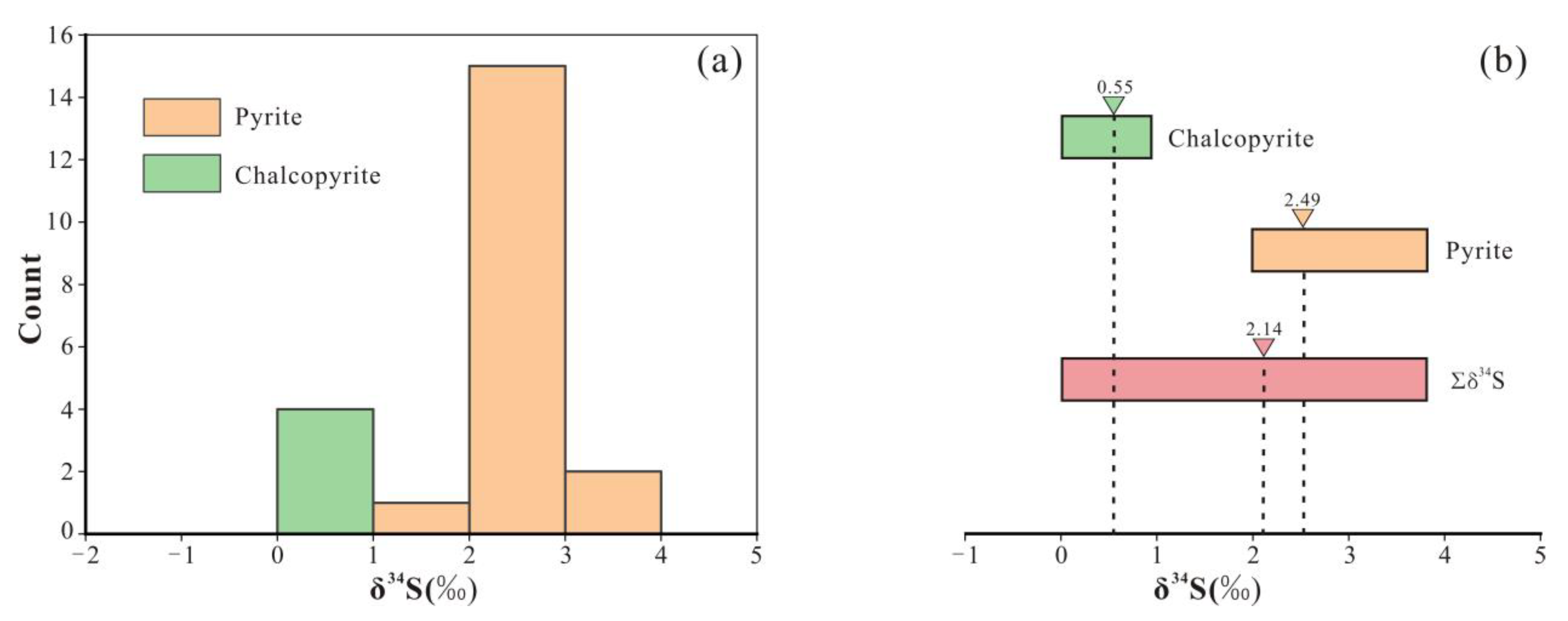 Minerals 12 01389 g008