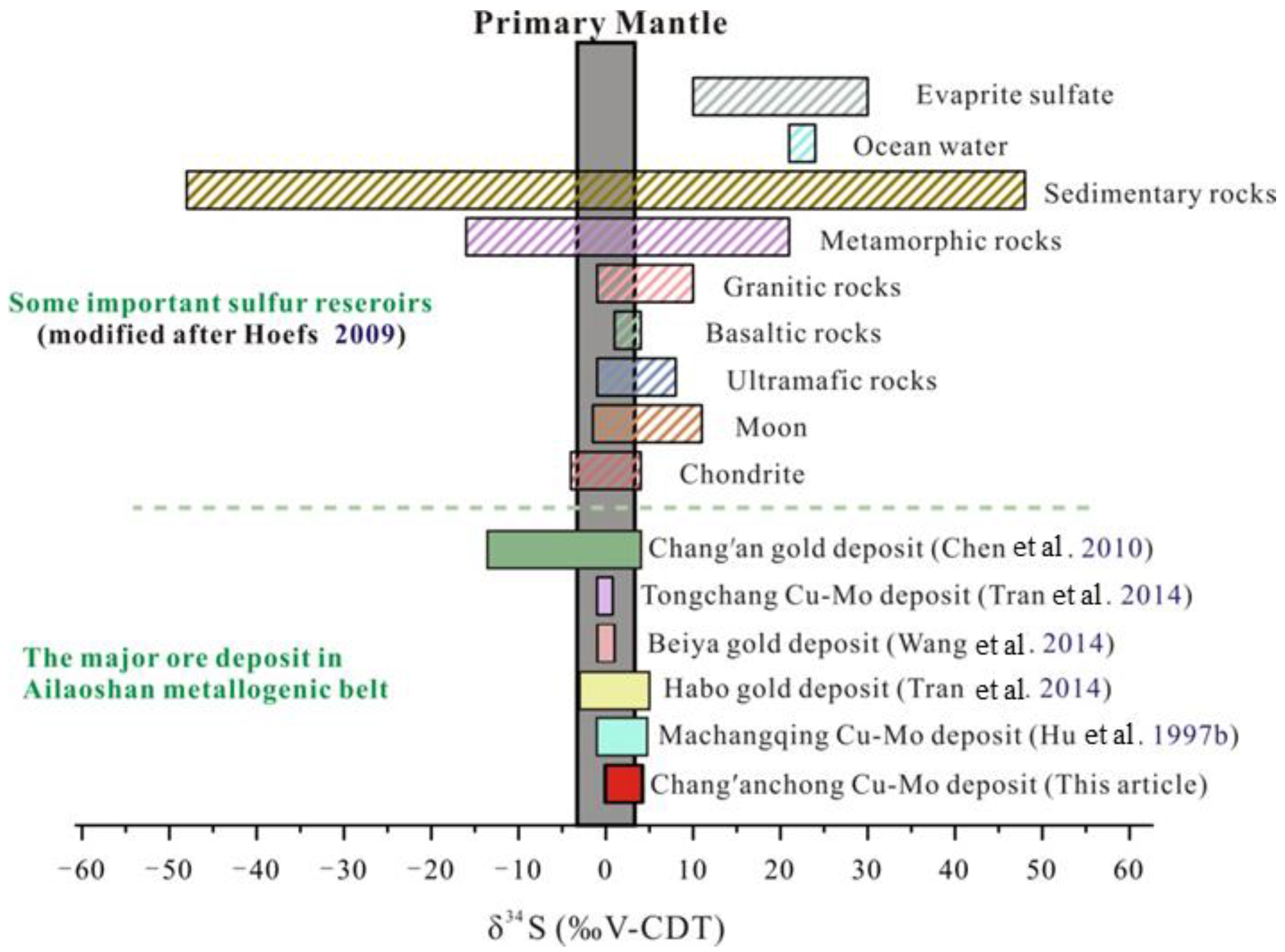 Minerals 12 01389 g009