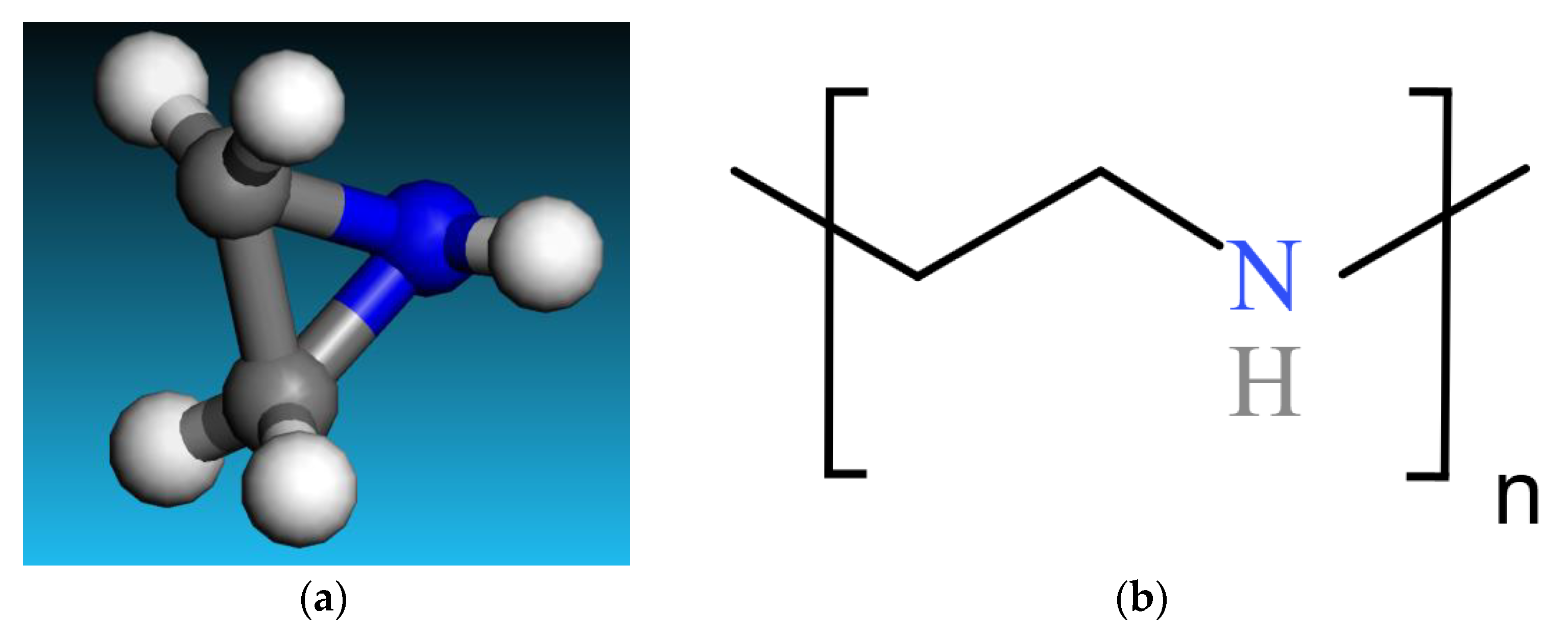 Minerals 12 01390 g002 Minerals 12 01390 g002