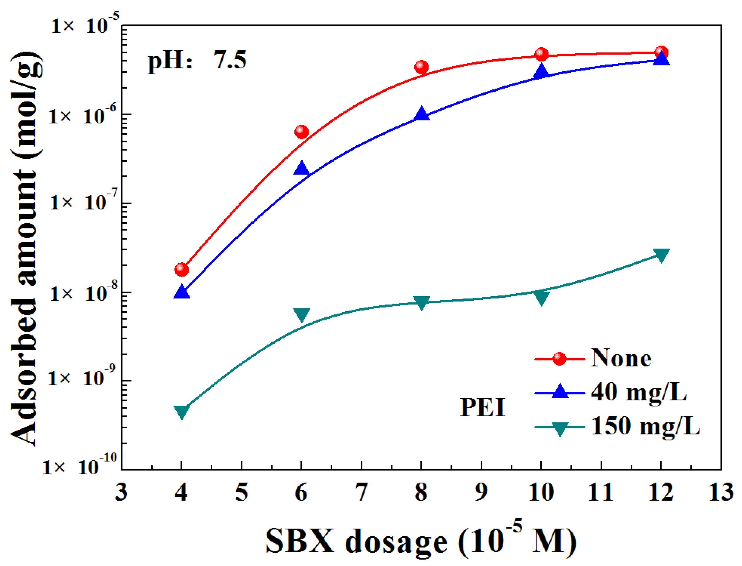Minerals 12 01390 g004 Minerals 12 01390 g004