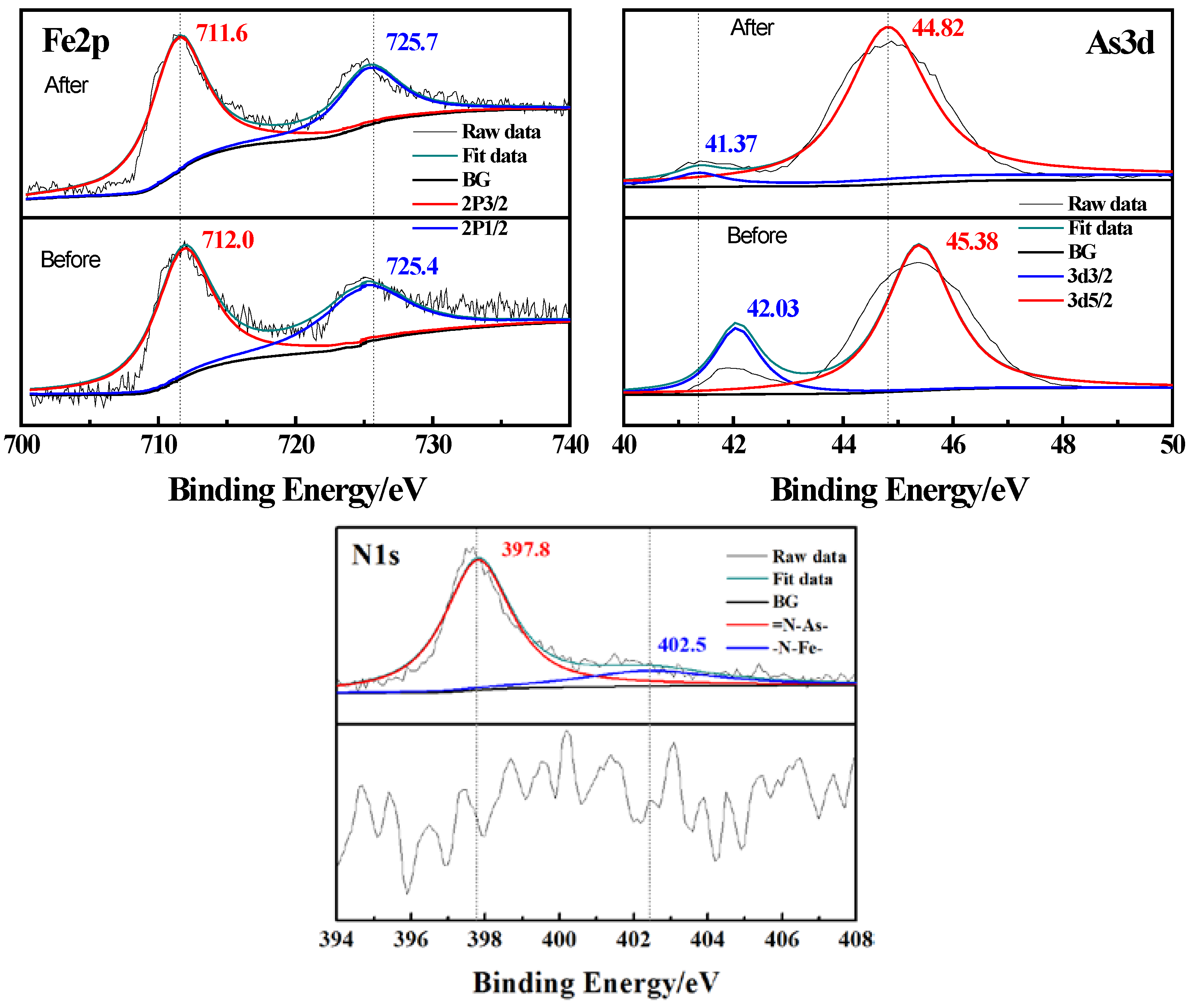 Minerals 12 01390 g005 Minerals 12 01390 g005