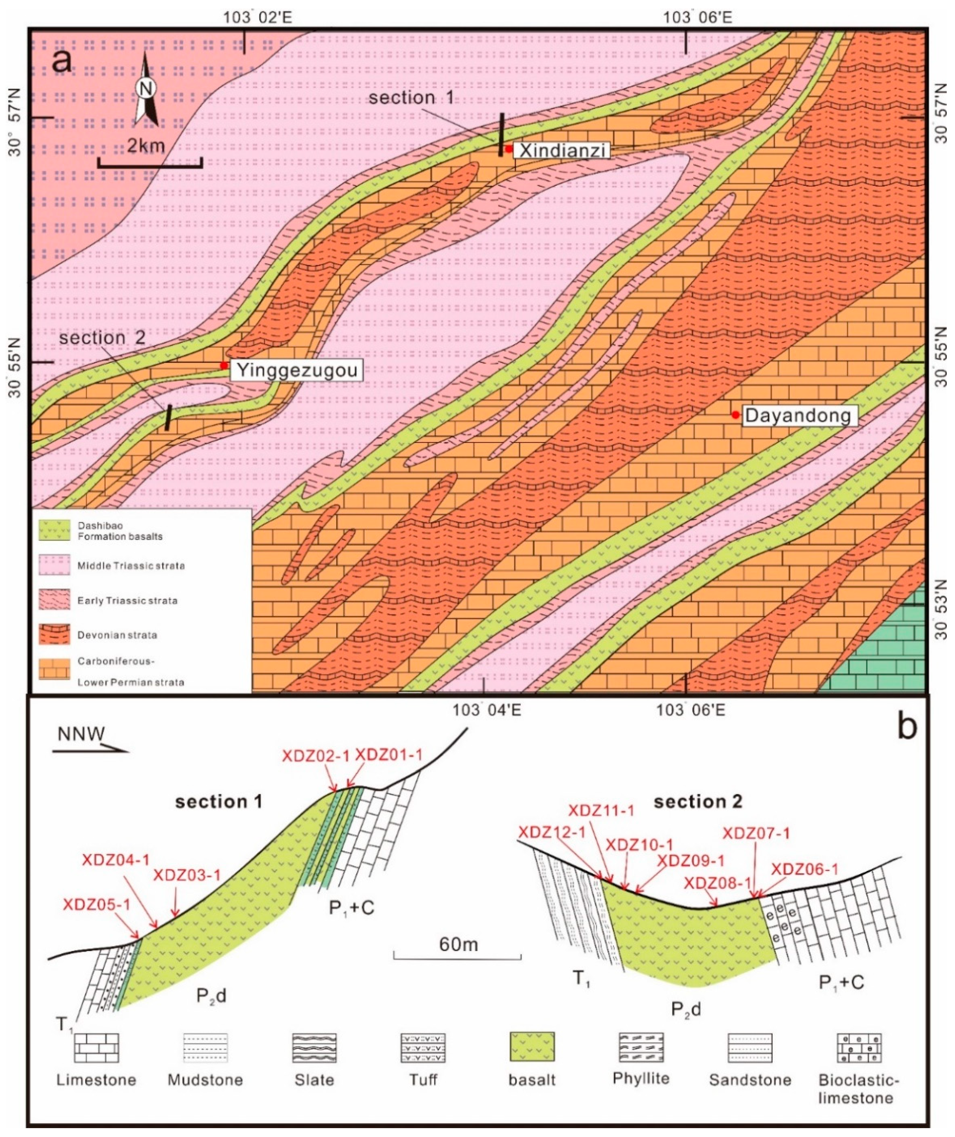 Minerals 12 01391 g002 Minerals 12 01391 g002