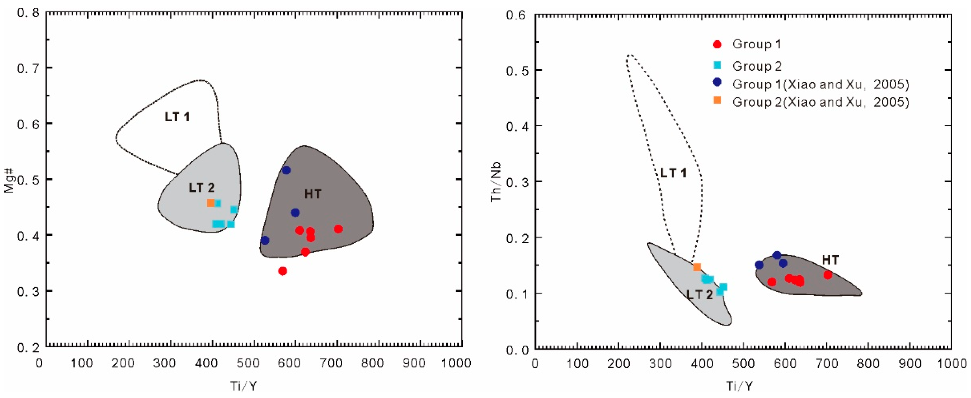 Minerals 12 01391 g005 Minerals 12 01391 g005