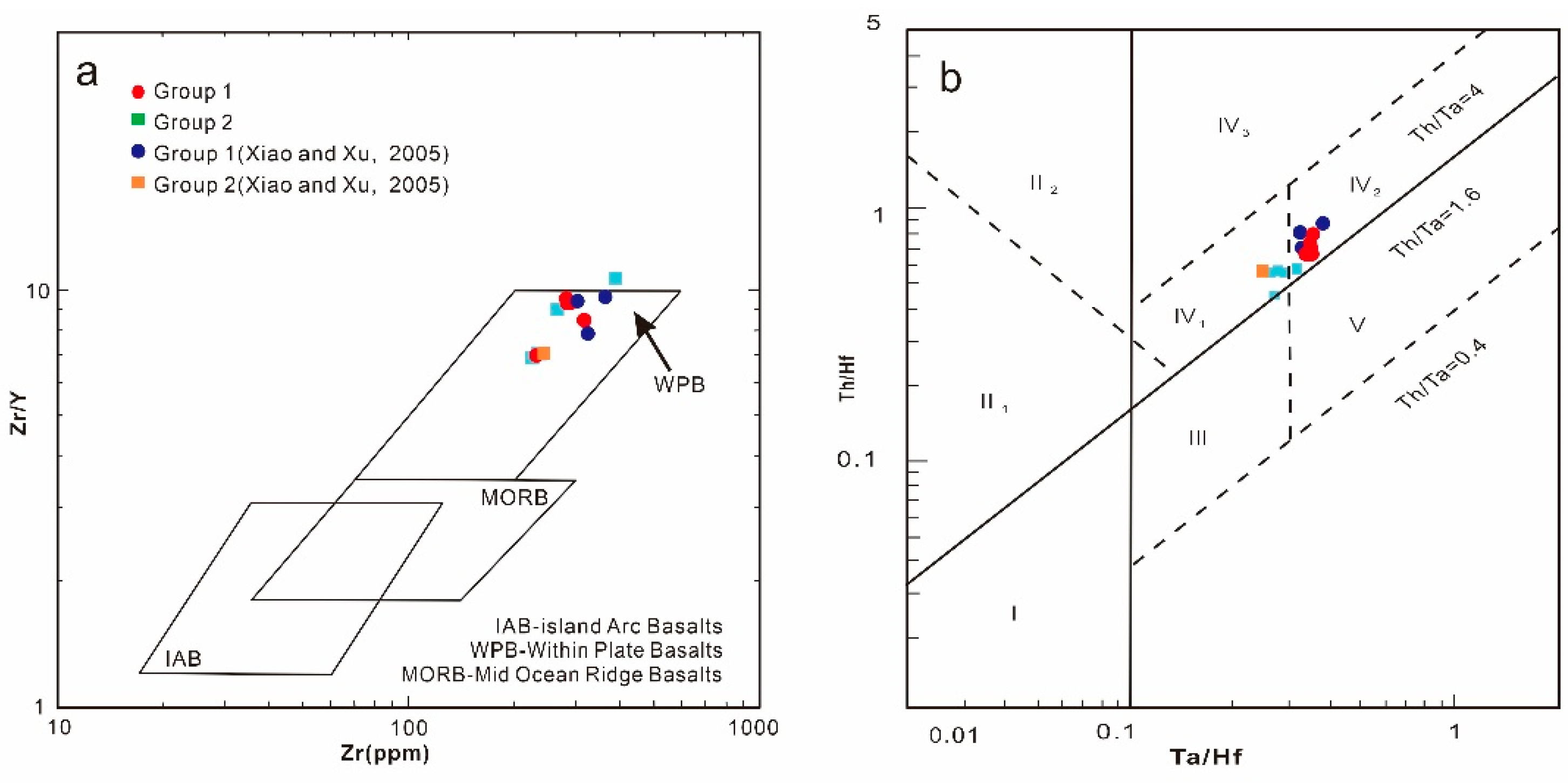 Minerals 12 01391 g012 Minerals 12 01391 g012