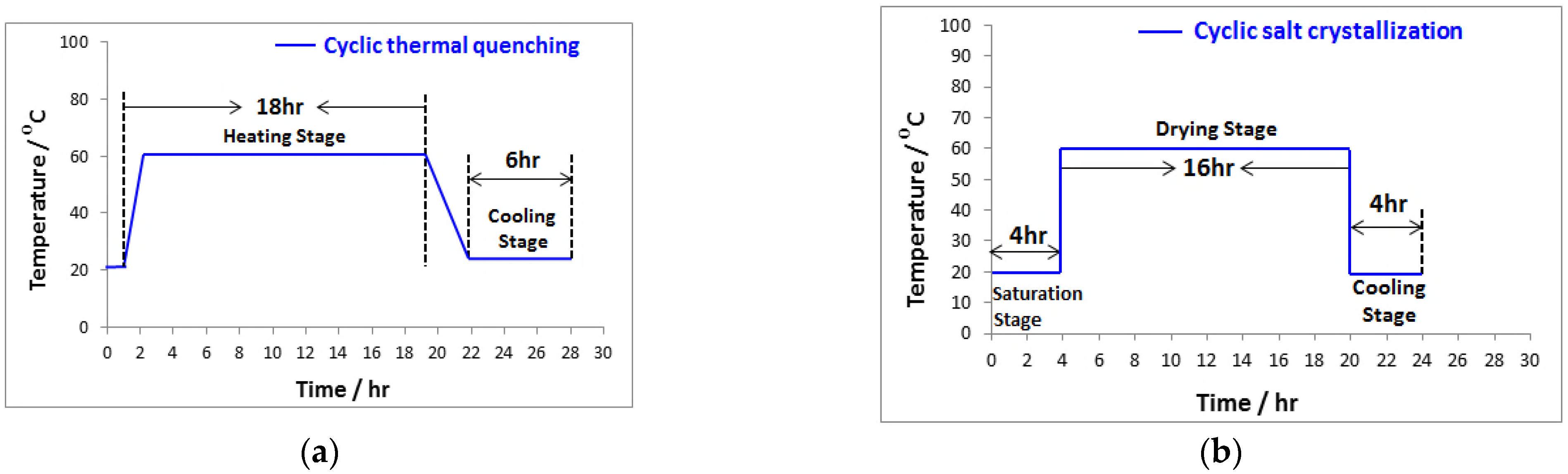 Minerals 12 01393 g002 Minerals 12 01393 g002