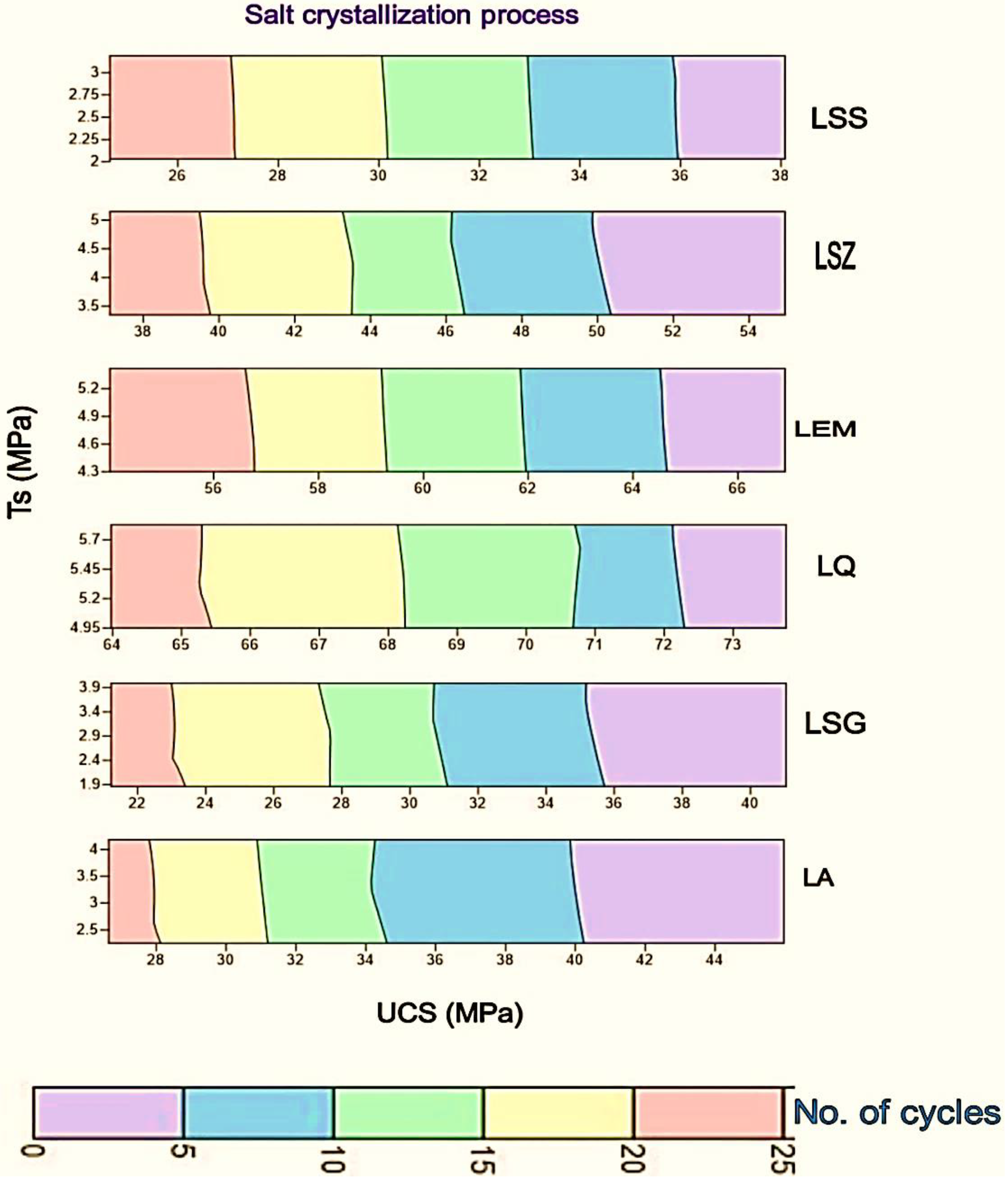 Minerals 12 01393 g006 Minerals 12 01393 g006