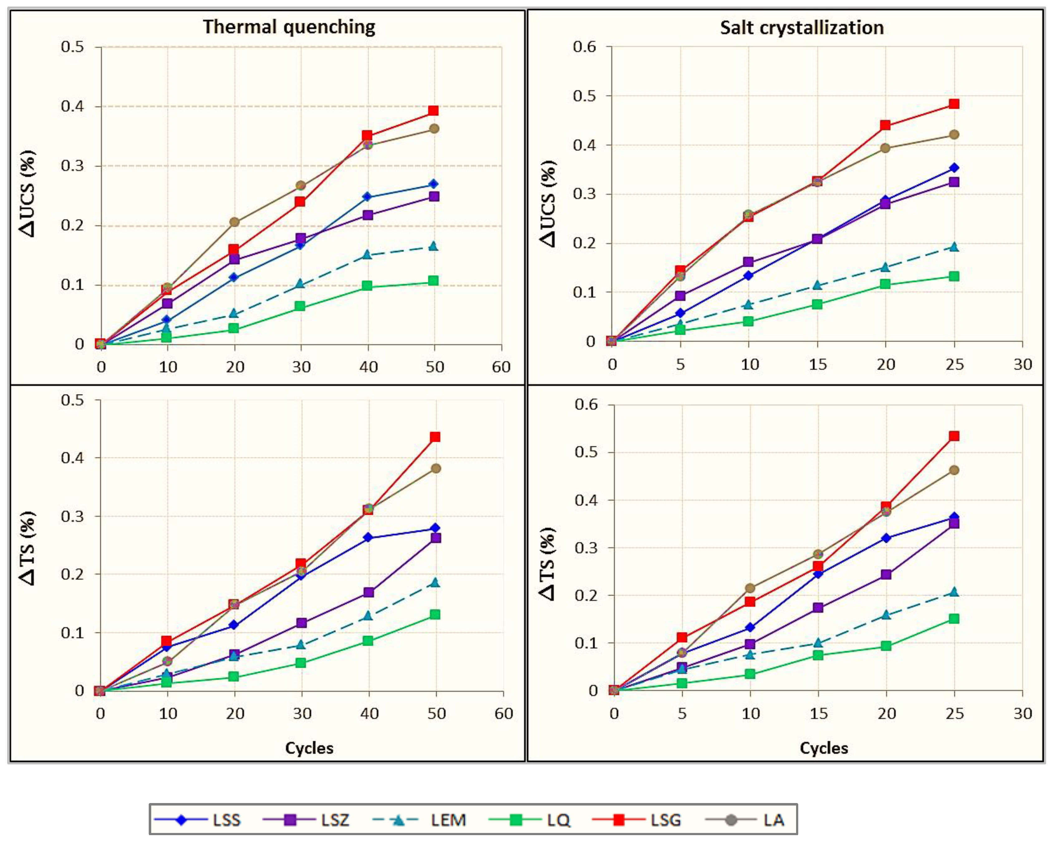 Minerals 12 01393 g007 Minerals 12 01393 g007