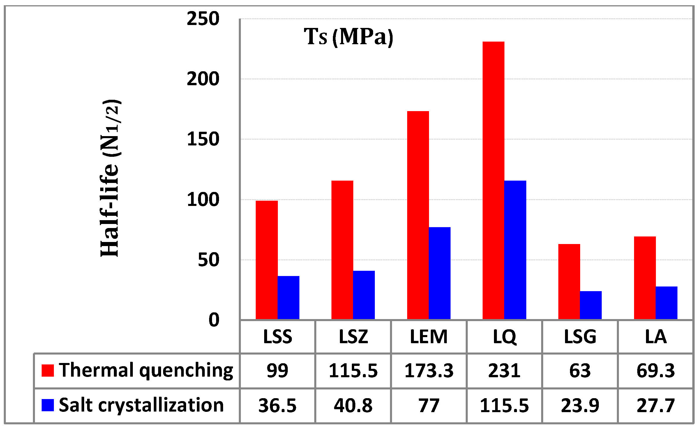 Minerals 12 01393 g009 Minerals 12 01393 g009