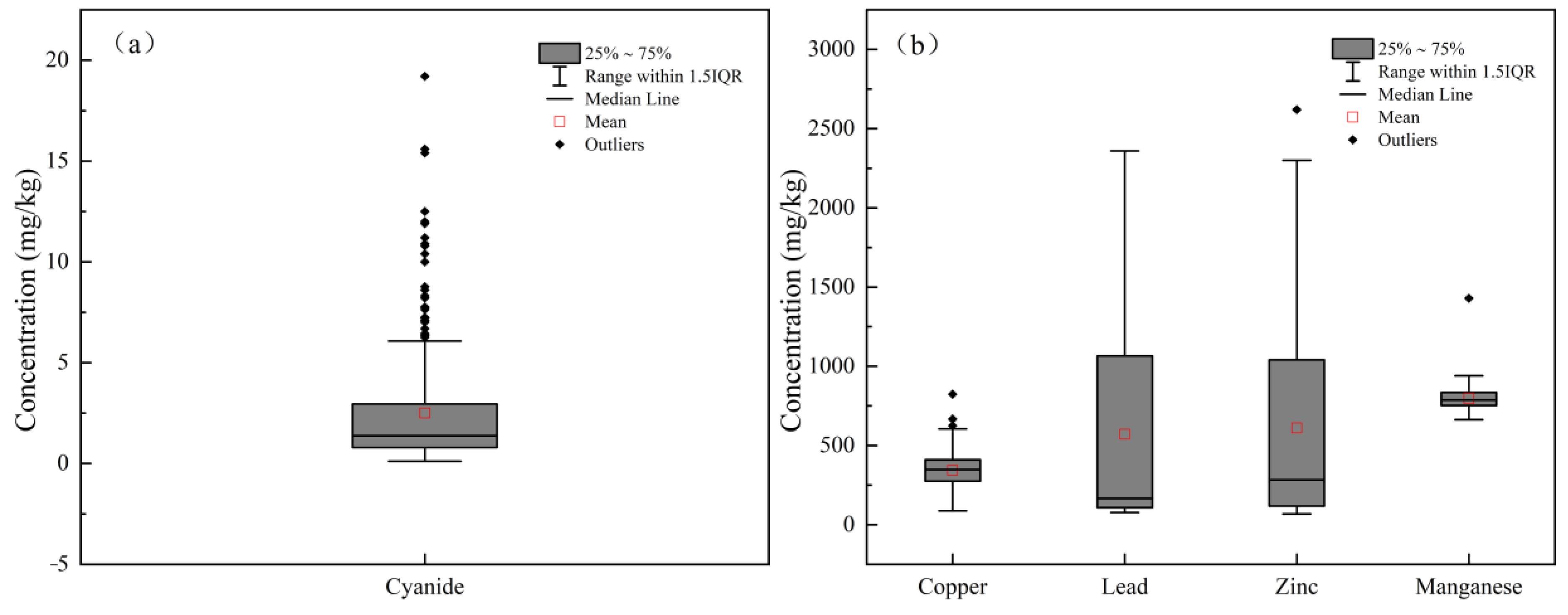 Minerals 12 01394 g006