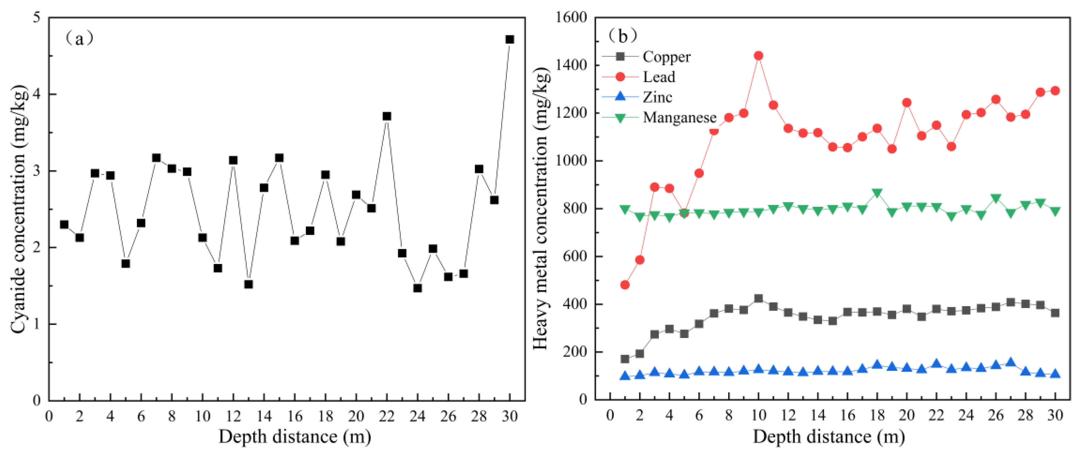 Minerals 12 01394 g008