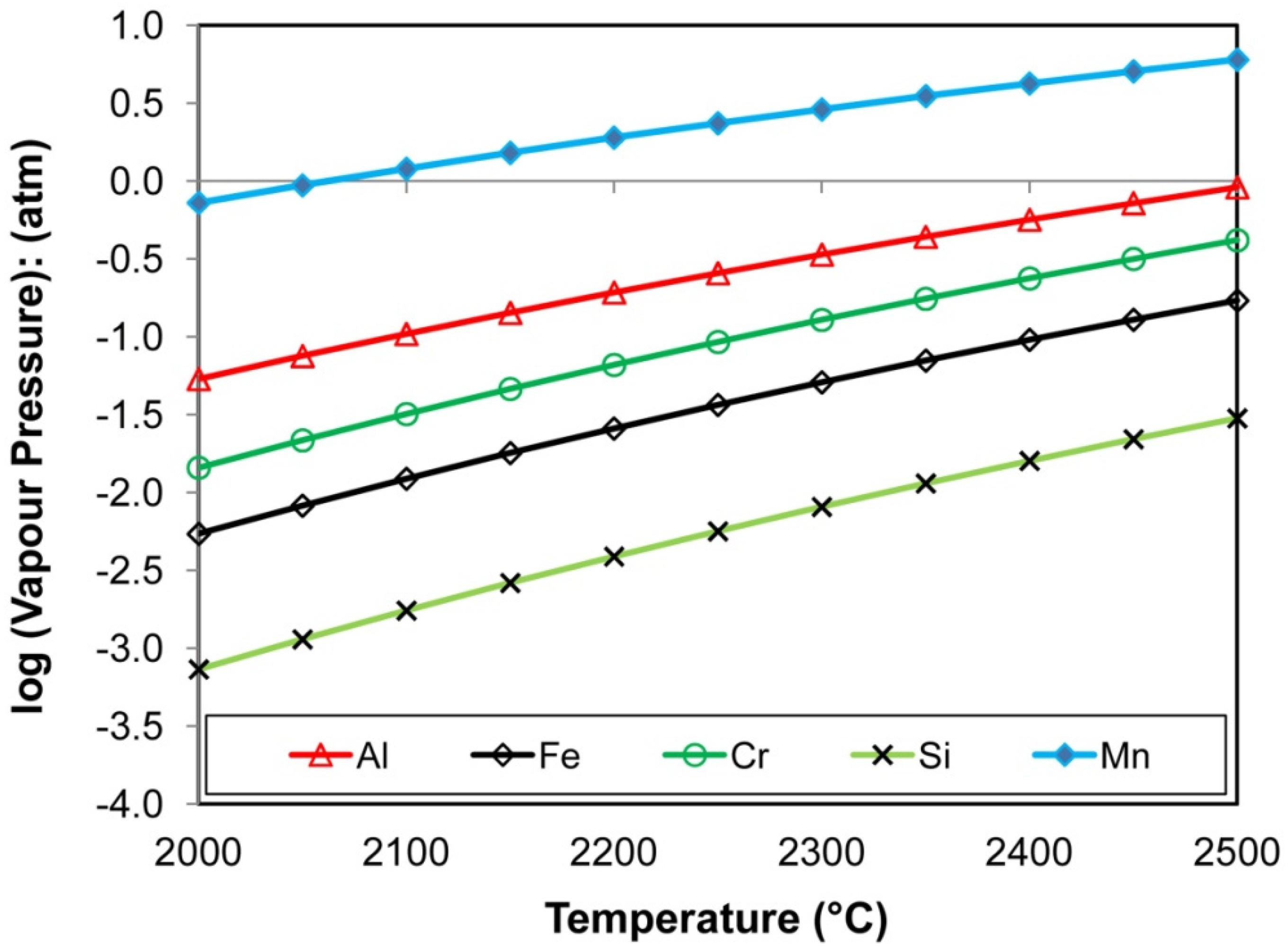 Minerals 12 01397 g017