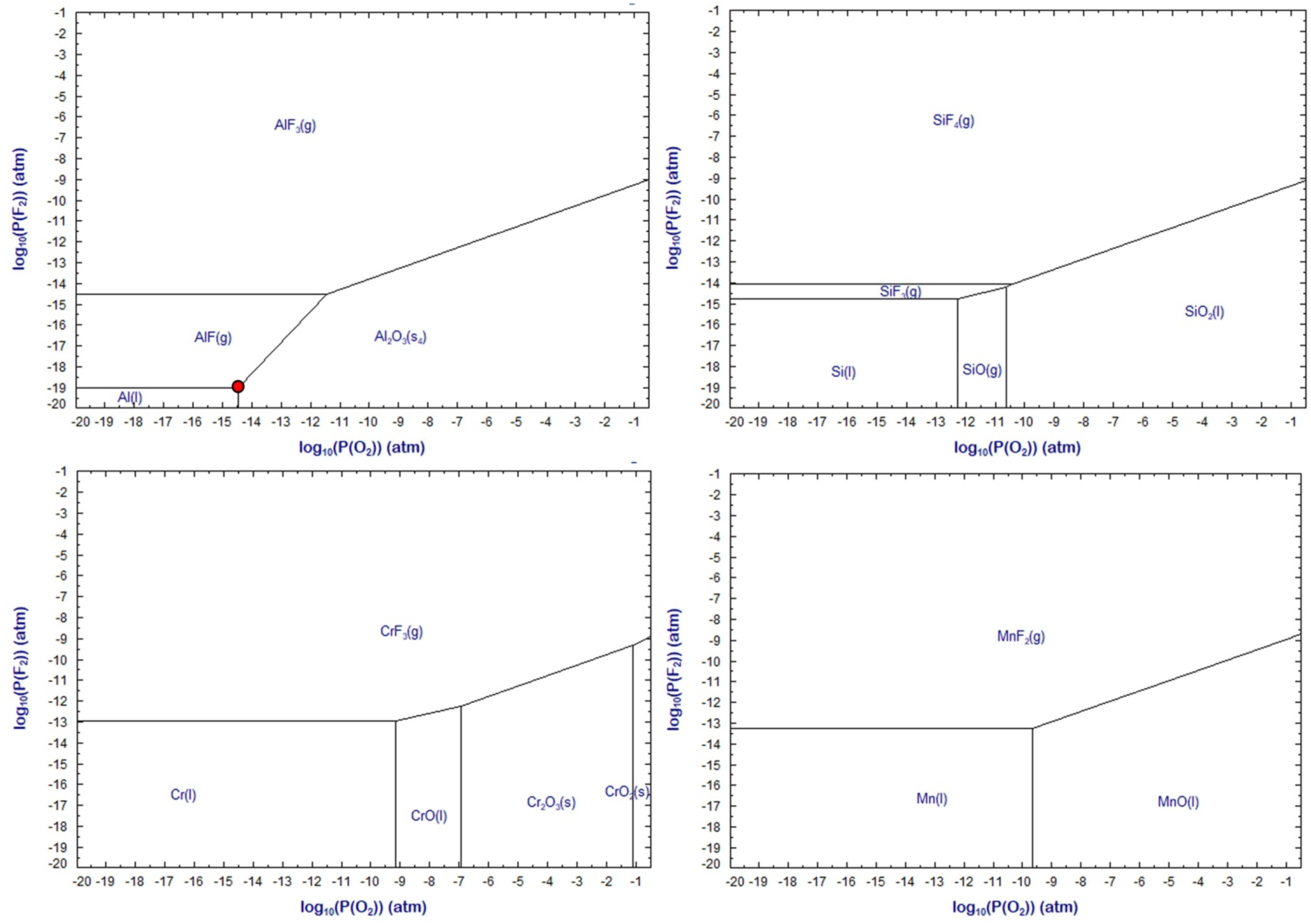 Minerals 12 01397 g018