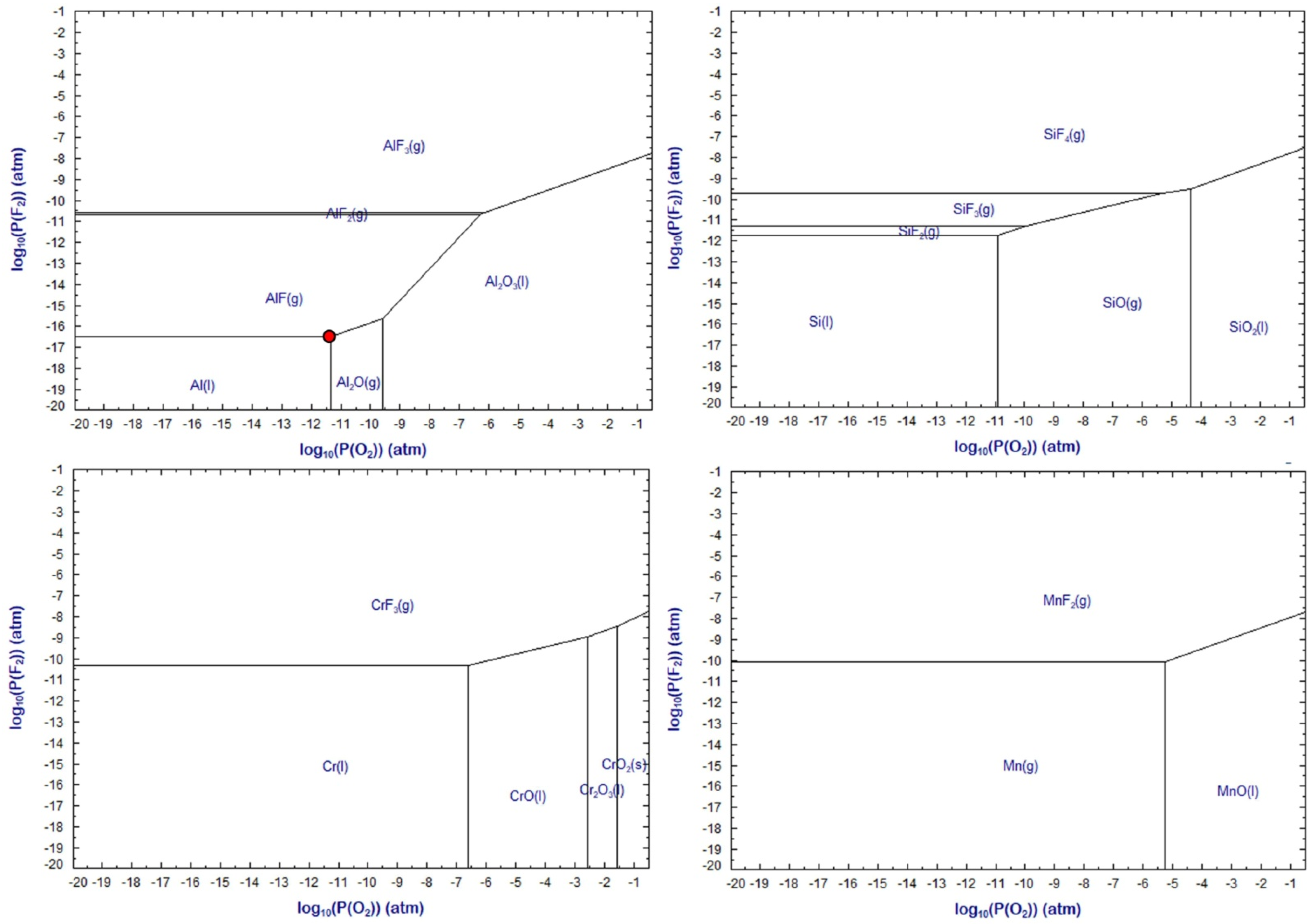 Minerals 12 01397 g019