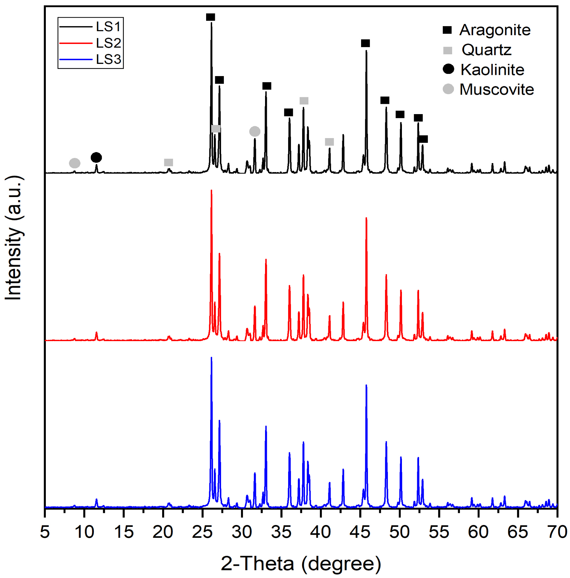 Minerals 12 01400 g003 Minerals 12 01400 g003