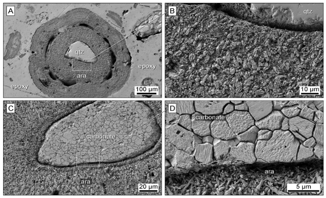 Minerals 12 01400 g005 Minerals 12 01400 g005