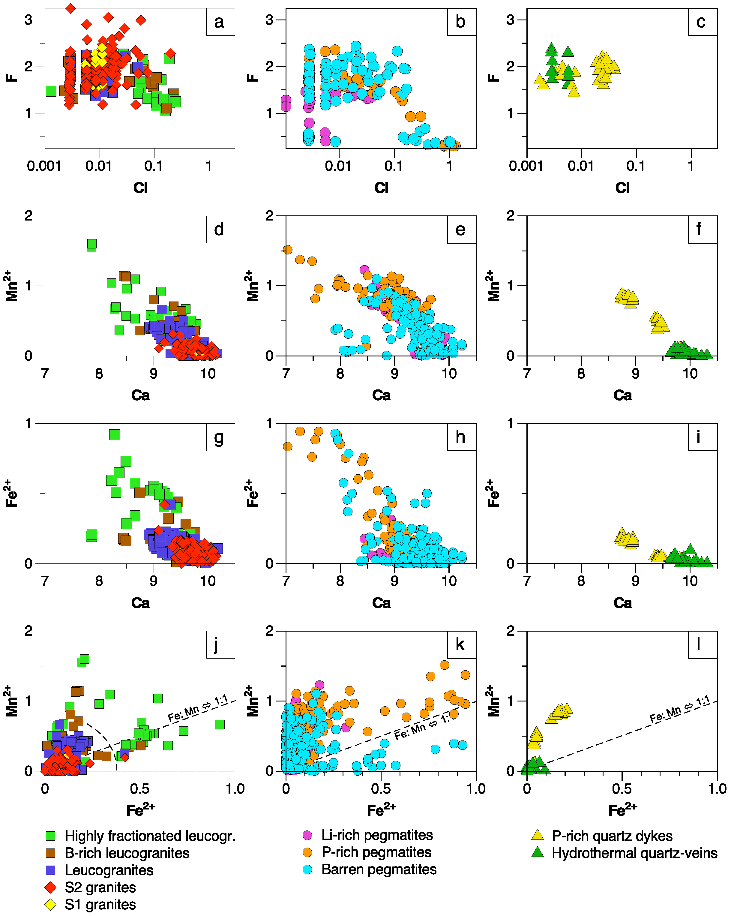 Minerals 12 01401 g003