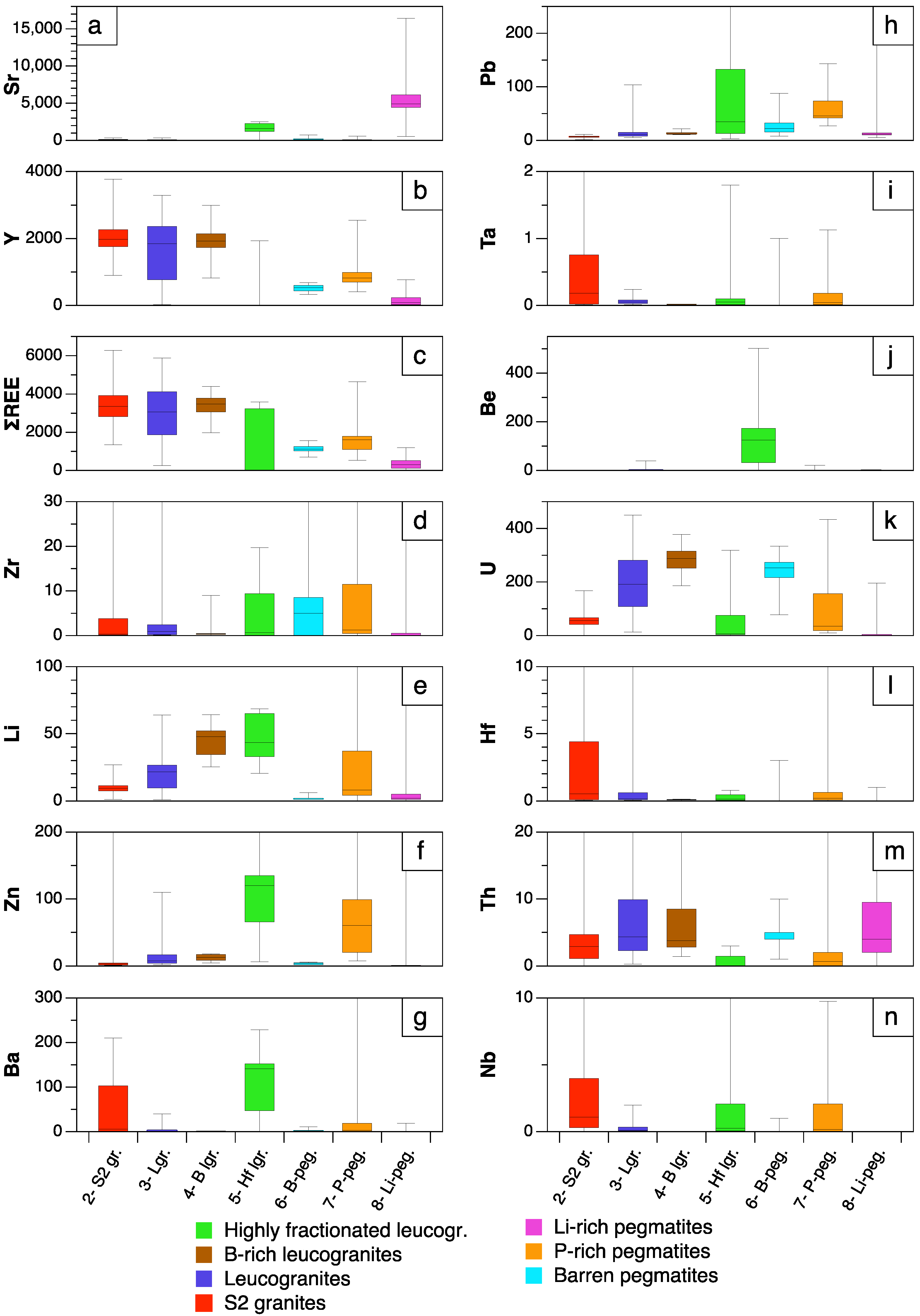 Minerals 12 01401 g006
