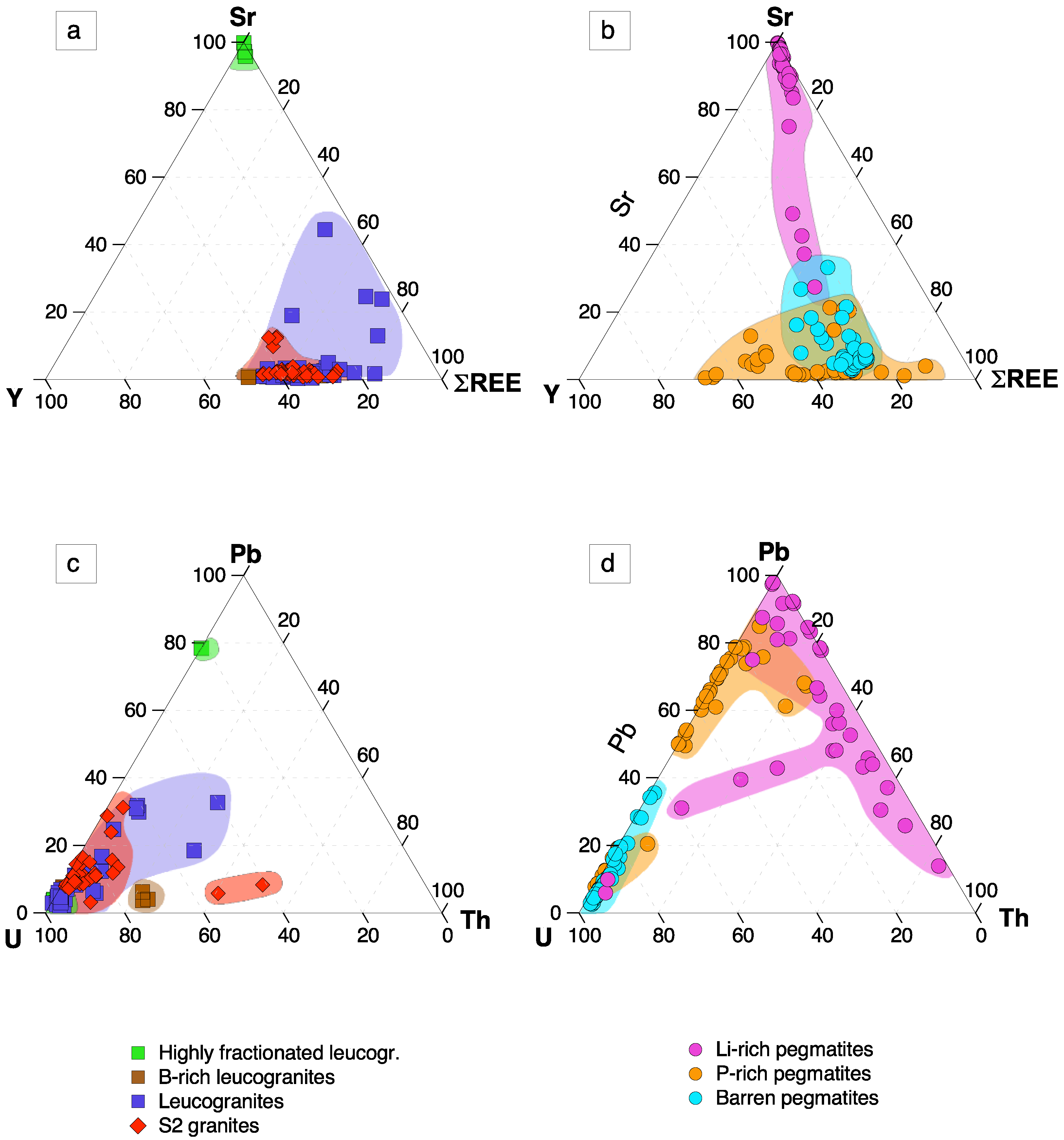 Minerals 12 01401 g012
