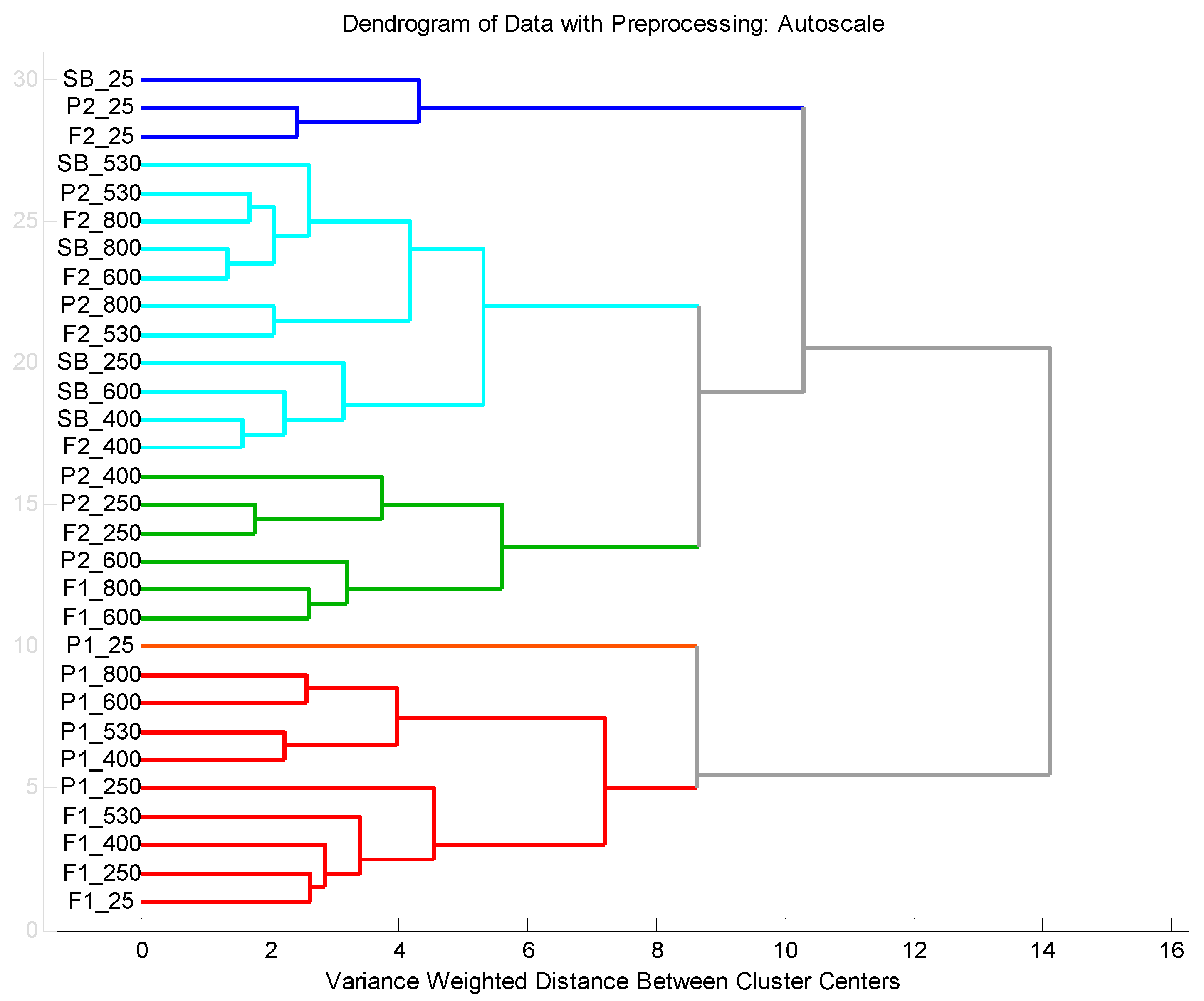 Minerals 12 01402 g003