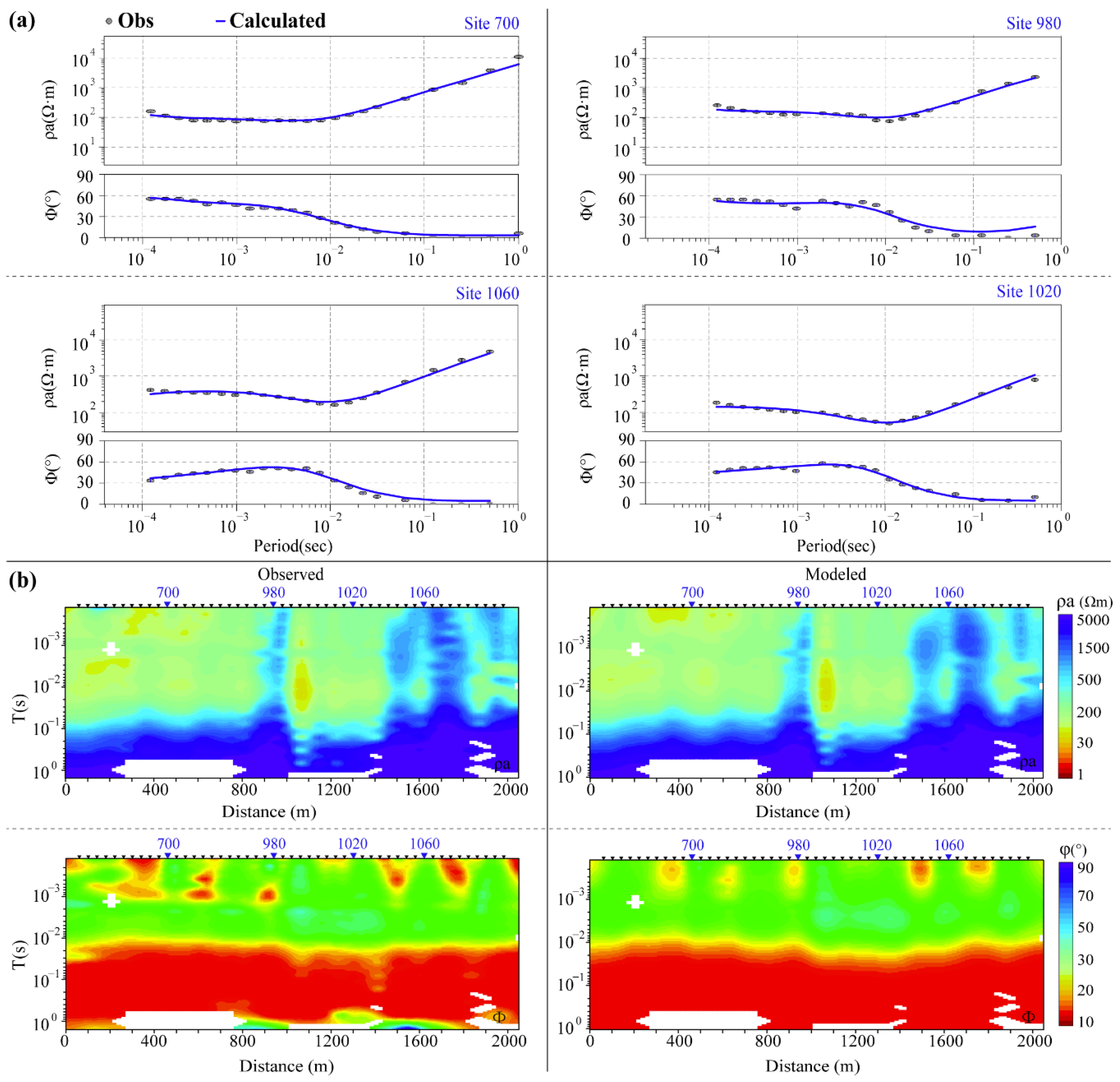Minerals 12 01404 g002 Minerals 12 01404 g002