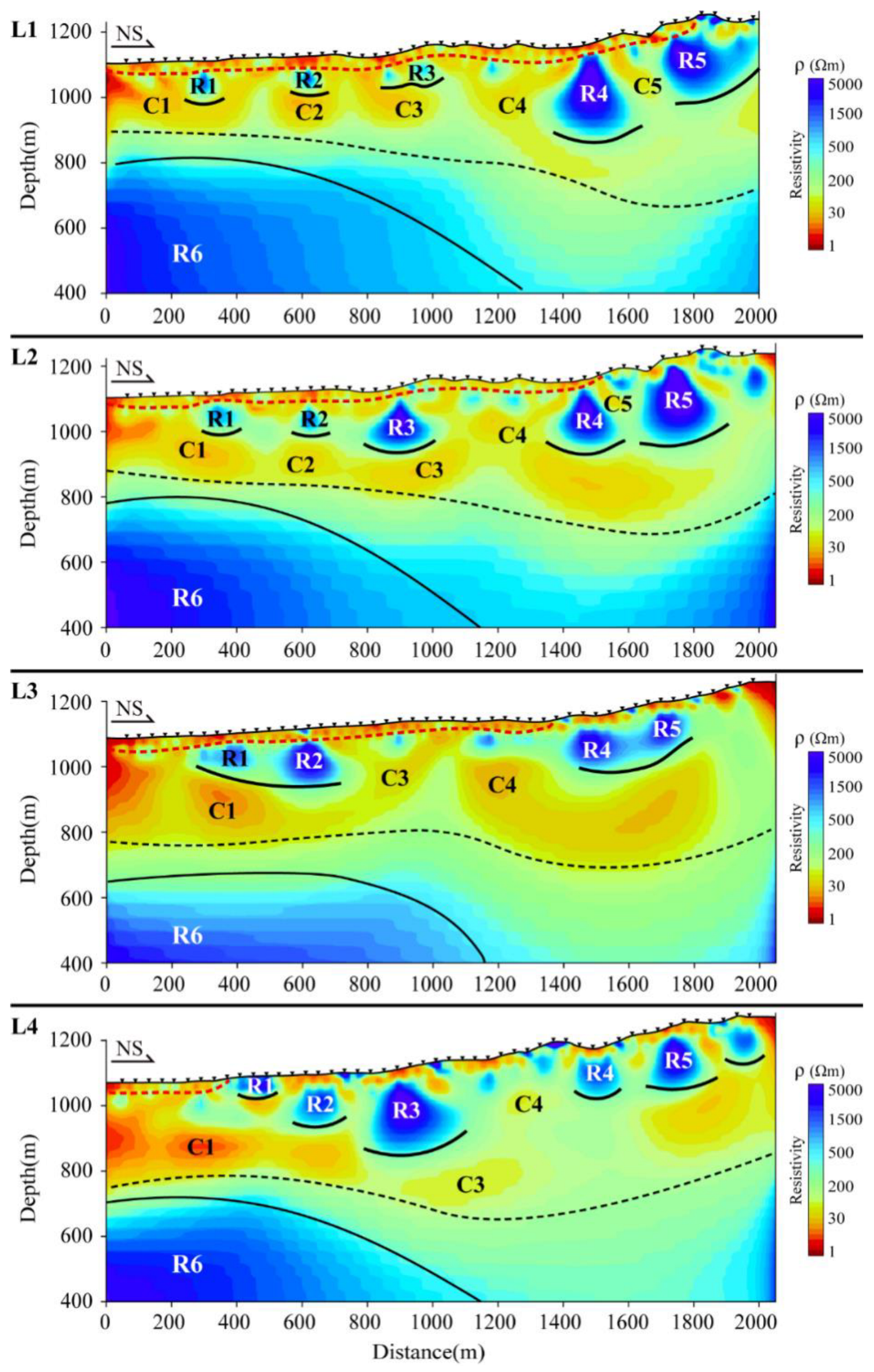 Minerals 12 01404 g003 Minerals 12 01404 g003