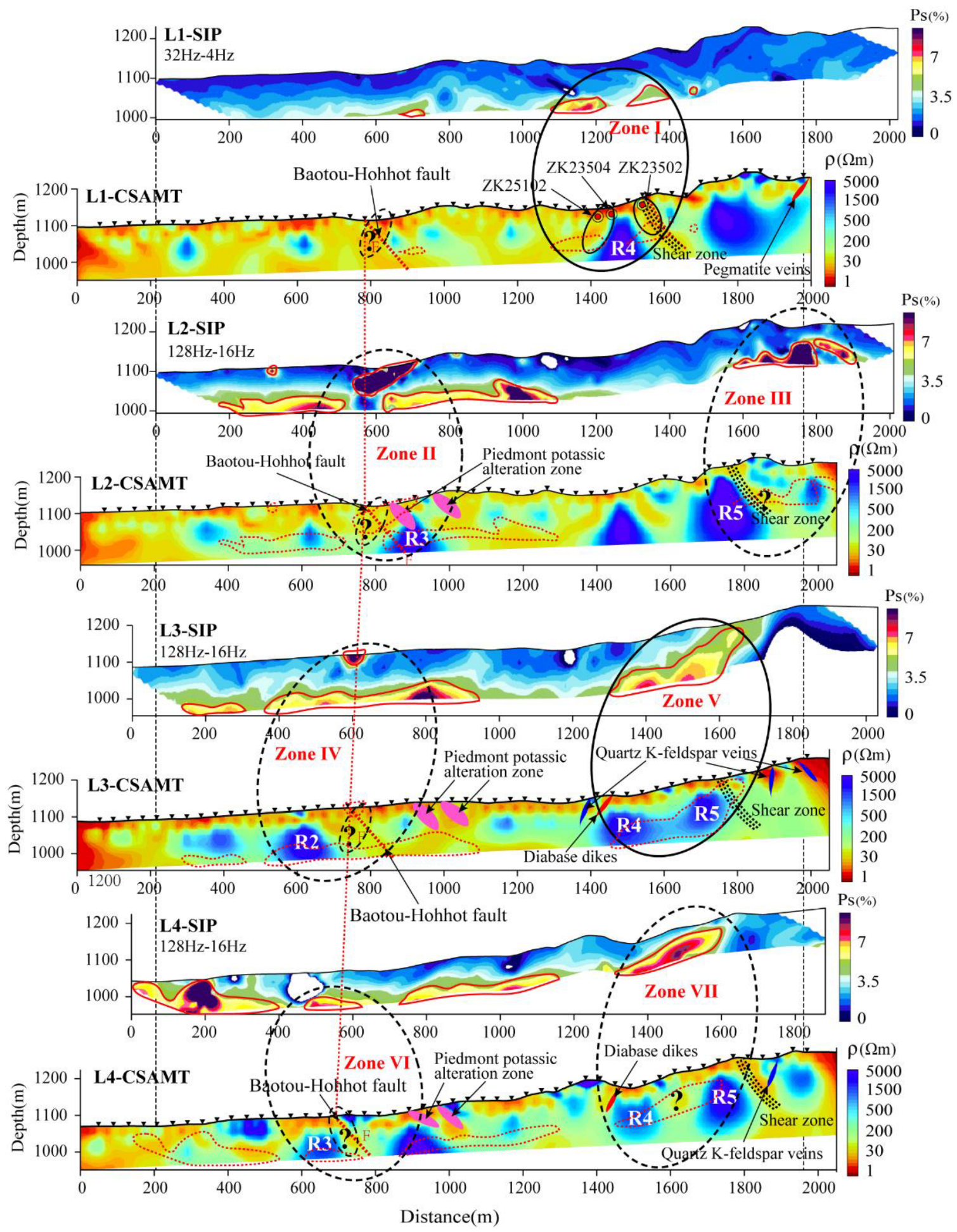 Minerals 12 01404 g005 Minerals 12 01404 g005