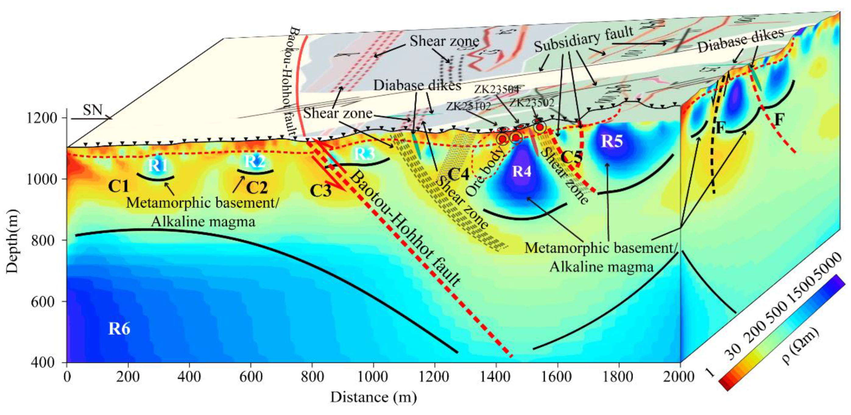 Minerals 12 01404 g006 Minerals 12 01404 g006