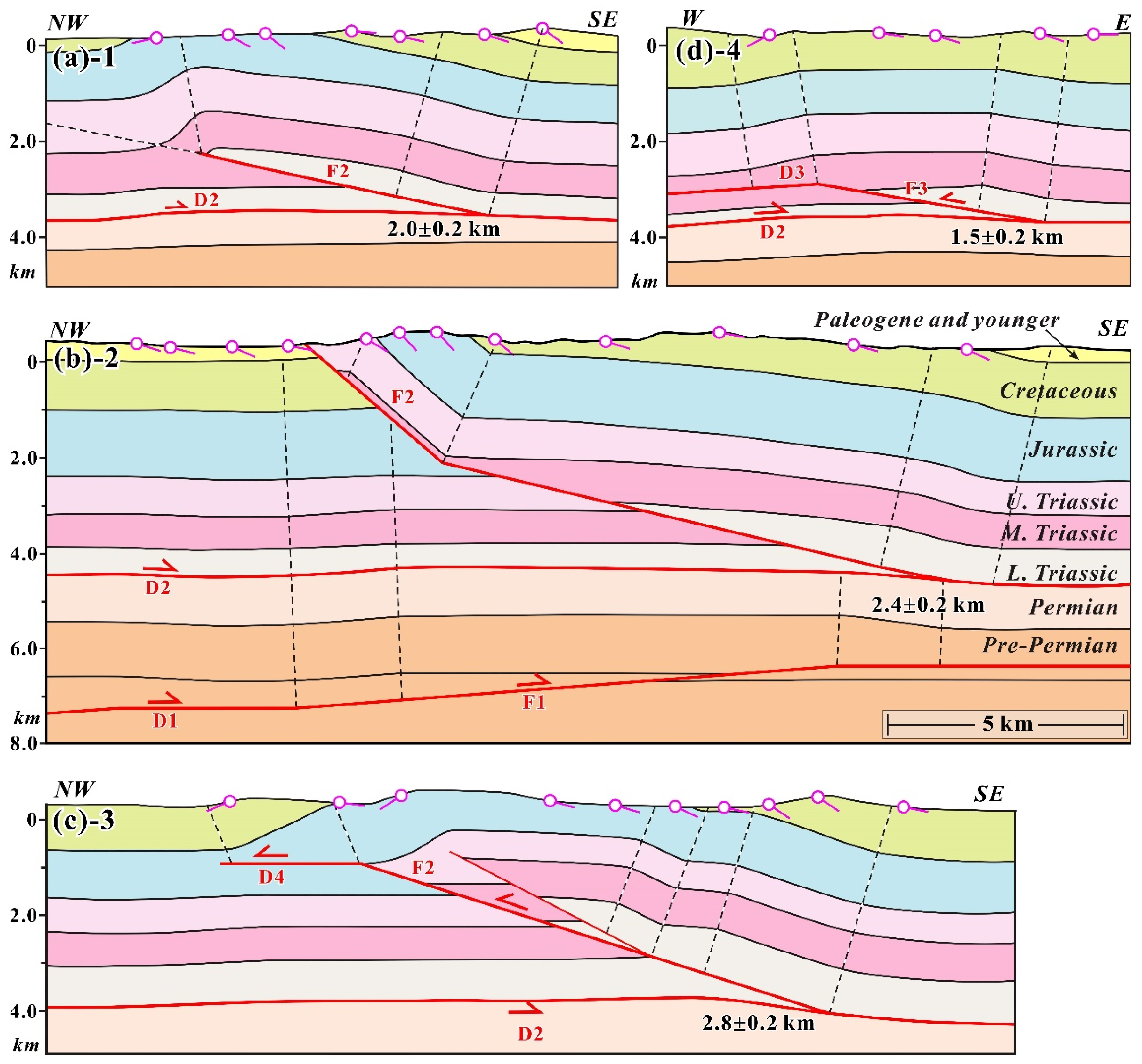 Minerals 12 01405 g006 Minerals 12 01405 g006
