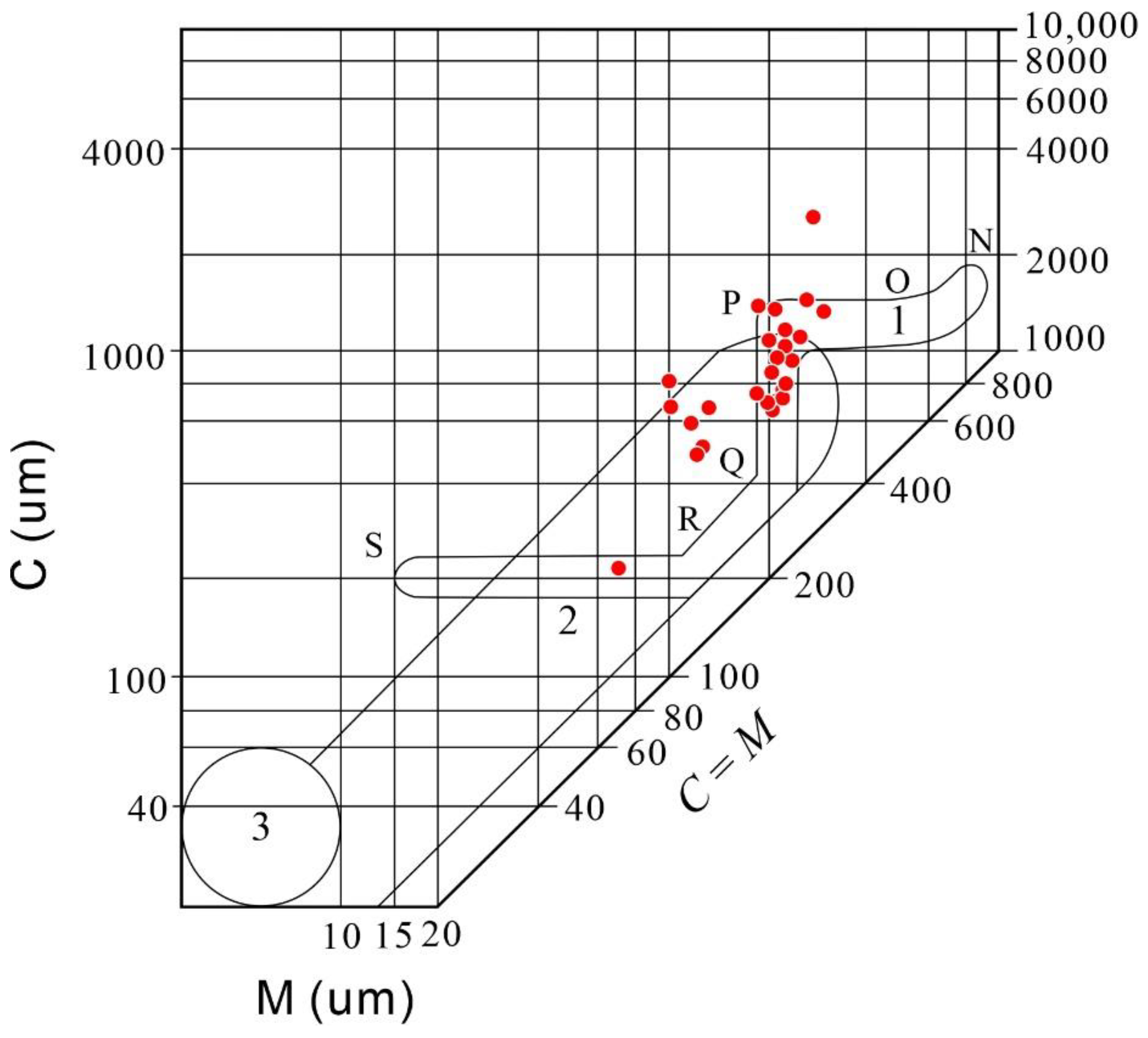 Minerals 12 01409 g005
